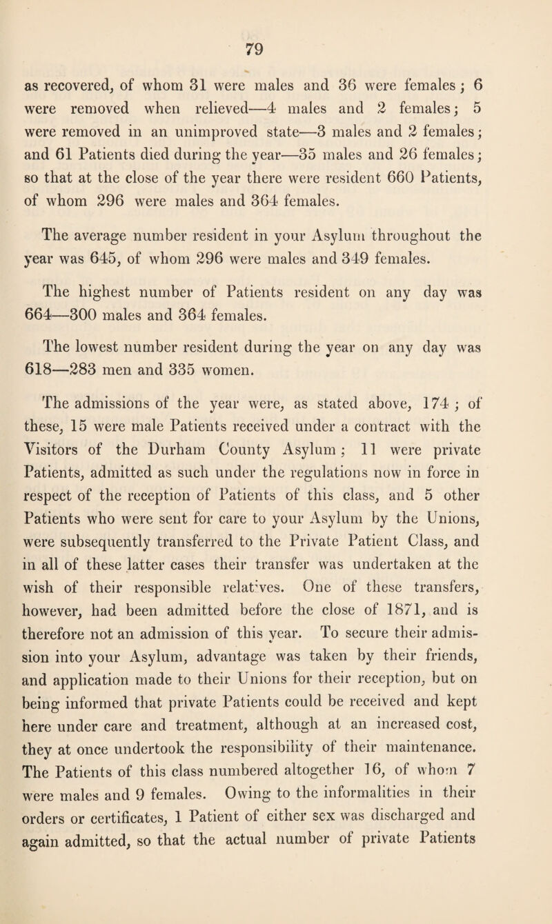 as recovered, of whom 31 were males and 36 were females; 6 were removed when relieved—4 males and 2 females; 5 were removed in an unimproved state—3 males and 2 females; and 61 Patients died during the year—35 males and 26 females; so that at the close of the year there were resident 660 Patients, of whom 296 were males and 364 females. The average number resident in your Asylum throughout the year was 645, of whom 296 were males and 349 females. The highest number of Patients resident on any day was 664—300 males and 364 females. The lowest number resident during the year on any day was 618—283 men and 335 women. The admissions of the year were, as stated above, 174 ; of these, 15 were male Patients received under a contract with the Visitors of the Durham County Asylum; 11 were private Patients, admitted as such under the regulations now in force in respect of the reception of Patients of this class, and 5 other Patients who were sent for care to your Asylum by the Unions, were subsequently transferred to the Private Patient Class, and in all of these latter cases their transfer was undertaken at the wish of their responsible relatives. One of these transfers, however, had been admitted before the close of 1871, and is therefore not an admission of this year. To secure their admis- •> sion into your Asylum, advantage was taken by their friends, and application made to their Unions for their reception, but on being informed that private Patients could be received and kept here under care and treatment, although at an increased cost, they at once undertook the responsibility of their maintenance. The Patients of this class numbered altogether 16, of whom 7 were males and 9 females. Owing to the informalities in their orders or certificates, 1 Patient of either sex was discharged and again admitted, so that the actual number of private Patients