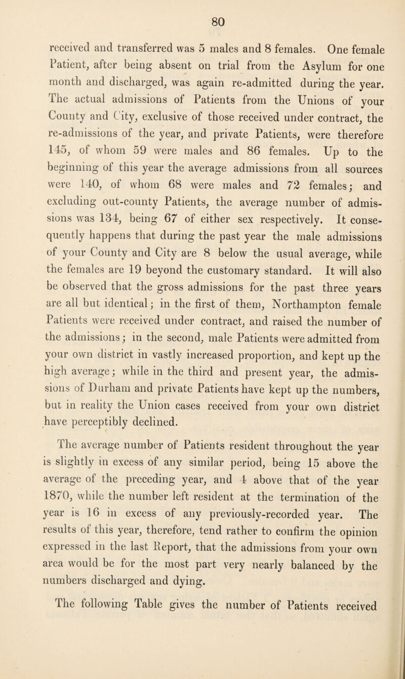 received and transferred was 5 males and 8 females. One female Patient, after being absent on trial from the Asylum for one month and discharged, was again re-admitted during the year. The actual admissions of Patients from the Unions of your County and City, exclusive of those received under contract, the re-admissions of the year, and private Patients, were therefore 145, of whom 59 were males and 86 females. Up to the beginning of this year the average admissions from all sources were 140, of whom 68 were males and 72 females; and excluding out-county Patients, the average number of admis¬ sions was 134, being 67 of either sex respectively. It conse¬ quently happens that during the past year the male admissions of your County and City are 8 below the usual average, while the females are 19 beyond the customary standard. It will also be observed that the gross admissions for the past three years are all but identical; in the first of them, Northampton female Patients were received under contract, and raised the number of the admissions; in the second, male Patients were admitted from your own district in vastly increased proportion, and kept up the high average; while in the third and present year, the admis¬ sions of Durham and private Patients have kept up the numbers, but in reality the Union cases received from your own district have perceptibly declined. The average number of Patients resident throughout the year is slightly in excess of any similar period, being 15 above the average of the preceding year, and 4 above that of the year 1870, while the number left resident at the termination of the year is 16 in excess of any previously-recorded year. The results of this year, therefore, tend rather to confirm the opinion expressed in the last Report, that the admissions from your own area would be for the most part very nearly balanced by the numbers discharged and dying. The following Table gives the number of Patients received