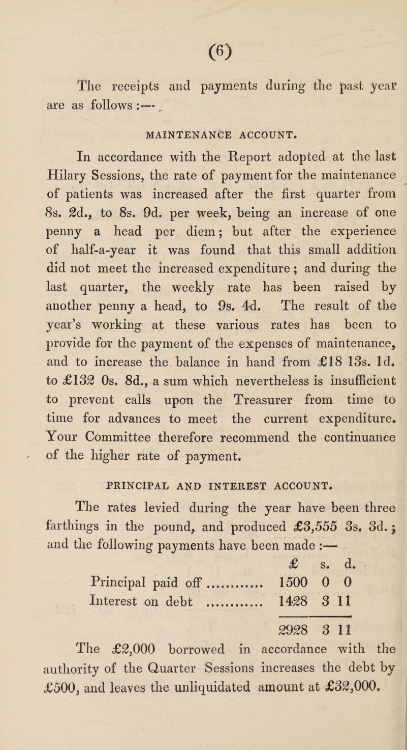 The receipts and payments during the past year are as follows :— „ MAINTENANCE ACCOUNT. In accordance with the Report adopted at the last Hilary Sessions, the rate of payment for the maintenance of patients was increased after the first quarter from 8s. 2d., to 8s. 9d. per week, being an increase of one penny a head per diem; but after the experience of half-a-year it was found that this small addition did not meet the increased expenditure; and during the last quarter, the weekly rate has been raised by another penny a head, to 9s. 4d. The result of the year’s working at these various rates has been to provide for the payment of the expenses of maintenance, and to increase the. balance in hand from £18 13s. Id. to £132 Os. 8d., a sum which nevertheless is insufficient to prevent calls upon the Treasurer from time to time for advances to meet the current expenditure. Your Committee therefore recommend the continuance of the higher rate of payment. PRINCIPAL AND INTEREST ACCOUNT. The rates levied during the year have been three farthings in the pound, and produced £3,555 3s. 3d. 5 and the following payments have been made :— £ s. d. Principal paid off. 1500 0 0 Interest on debt . 1428 3 11 2928 3 11 The £2,000 borrowed in accordance with the authority of the Quarter Sessions increases the debt by £500, and leaves the unliquidated amount at £32,000.