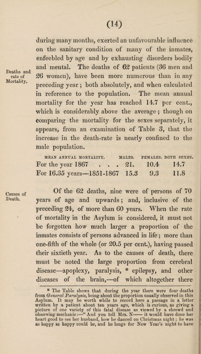 Deaths and rate of Mortality. Causes of Death. during many months, exerted an unfavourable influence on the sanitary condition of many of the inmates, enfeebled by age and by exhausting disorders bodily and mental. The deaths of 62 patients (36 men and 26 women), have been more numerous than in any preceding year ; both absolutely, and when calculated in reference to the population. The mean annual mortality for the year has reached 14.7 per cent., which is considerably above the average ; though on comparing the mortality for the sexes separately, it appears, from an examination of Table 3, that the increase in the death-rate is nearly confined to the male population. MEAN ANNUAL MORTALITY. MALES. FEMALES. BOTH SEXES. For the year 1867 . . . 21. 10.4 14.7 For 16.35 years—1851-1867 15.3 9.3 1L8 Of the 62 deaths, nine were of persons of 70 years of age and upwards; and, inclusive of the preceding 24, of more than 60 years. When the rate of mortality in the Asylum is considered, it must not be forgotten how much larger a proportion of the inmates consists of persons advanced in life ; more than one-fifth of the whole (or 20.5 per cent.), having passed their sixtieth year. As to the causes of death, there must be noted the large proportion from cerebral disease—apoplexy, paralysis, * epilepsy, and other diseases of the brain,—of which altogether there * The Table shows that during the year there were four deaths from General Paralysis, being about the pi’oportion usually observed in this Asylum. It may be worth while to record here a passage in a letter written by a patient about ten years ago, which is curious, as giving a picture of one variety of this fatal disease as viewed by a shrewd and observing mechanic:—“ And you tell Mrs. N-it would have done her heart good to see her husband, how he danced on Christmas night; he was as happy as happy could be, and he longs for New Year’s night to have