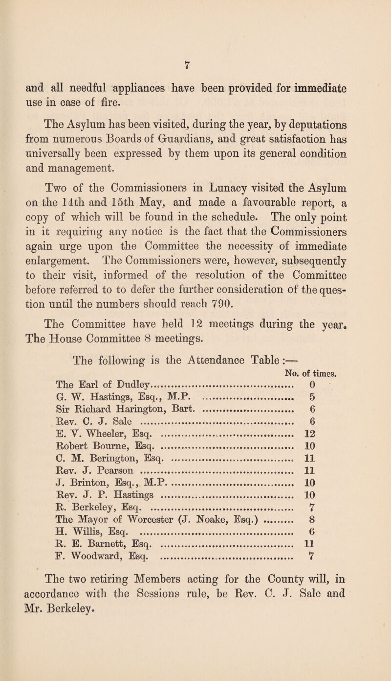 and all needful appliances have been provided for immediate use in case of fire. The Asylum has been visited, during the year, by deputations from numerous Boards of Guardians, and great satisfaction has universally been expressed by them upon its general condition and management. Two of the Commissioners in Lunacy visited the Asylum on the 14th and 15th May, and made a favourable report, a copy of which will be found in the schedule. The only point in it requiring any notice is the fact that the Commissioners again urge upon the Committee the necessity of immediate enlargement. The Commissioners were, however, subsequently to their visit, informed of the resolution of the Committee before referred to to defer the further consideration of the ques¬ tion until the numbers should reach 790. The Committee have held 12 meetings during the year* The House Committee 8 meetings. The following is the Attendance Table - No. of times. The Earl of Dudley.... 0 G. W. Hastings, Esq., M.P.. 5 Sir Richard Harington, Bart. 6 Rev. C. J. Sale . 6 E. Y. Wheeler, Esq... 12 Robert Bourne, Esq. .. 10 C. M. Berington, Esq. .. 11 Rev. J. Pearson .. 11 J. Brinton, Esq., M.P. 10 Rev. J. P. Hastings ... 10 R. Berkeley, Esq. 7 The Mayor of Worcester (J. Noake, Esq.) . 8 H. Willis, Esq. 6 R. E. Barnett, Esq. 11 F. Woodward, Esq. 7 The two retiring Members acting for the County will, in accordance with the Sessions rule, be Rev. C. J. Sale and Mr. Berkeley.