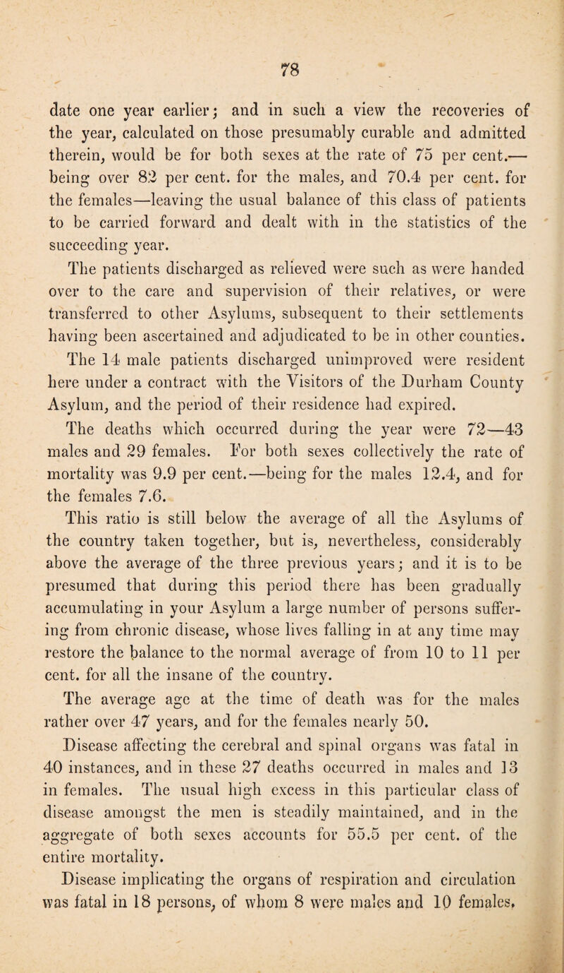 date one year earlier; and in such a view the recoveries of the year, calculated on those presumably curable and admitted therein, would be for both sexes at the rate of 75 per cent.— being over 82 per cent, for the males, and 70.4 per cent, for the females—leaving the usual balance of this class of patients to be carried forward and dealt with in the statistics of the succeeding year. The patients discharged as relieved were such as were handed over to the care and supervision of their relatives, or were transferred to other Asylums, subsequent to their settlements having been ascertained and adjudicated to be in other counties. The 14 male patients discharged unimproved were resident here under a contract with the Visitors of the Durham County Asylum, and the period of their residence had expired. The deaths which occurred during the year were 72—43 males and 29 females. Tor both sexes collectively the rate of mortality was 9.9 per cent.—being for the males 12.4, and for the females 7.6. This ratio is still below the average of all the Asylums of the country taken together, but is, nevertheless, considerably above the average of the three previous years; and it is to be presumed that during this period there has been gradually accumulating in your Asylum a large number of persons suffer¬ ing from chronic disease, whose lives falling in at any time may restore the balance to the normal average of from 10 to 11 per cent, for all the insane of the country. The average age at the time of death was for the males rather over 47 years, and for the females nearly 50. Disease affecting the cerebral and spinal organs was fatal in 40 instances, and in these 27 deaths occurred in males and 13 in females. The usual high excess in this particular class of disease amongst the men is steadily maintained, and in the aggregate of both sexes accounts for 55.5 per cent, of the entire mortality. Disease implicating the organs of respiration and circulation was fatal in 18 persons, of whom 8 were males and 10 females,