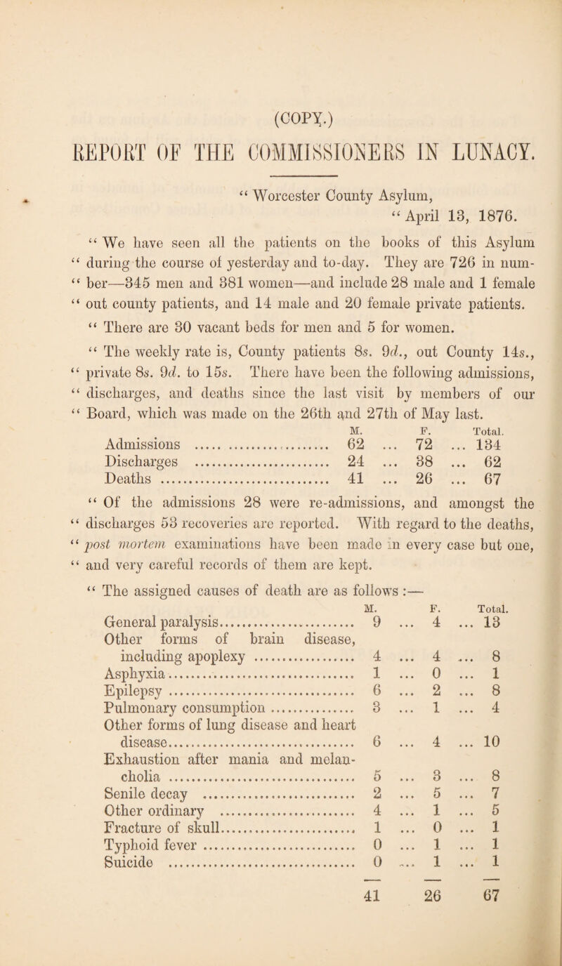 (COPY.) REPORT OF THE COMMISSIONERS IN LUNACY. “ Worcester County Asylum, “ April IB, 1876. “ We have seen all the patients on the hooks of this Asylum “ during the course of yesterday and to-day. They are 726 in num- “ her—345 men and 381 women—and include 28 male and 1 female “ out county patients, and 14 male and 20 female private patients. “ There are 30 vacant beds for men and 5 for women. “ The weekly rate is, County patients 8s. 9d., out County 14s., “ private 8s. 9d. to 15s. There have been the following admissions, “ discharges, and deaths since the last visit by members of our “ Board, which was made on the 26th and 27th of May last. M. F. Total. Admissions . 62 ... 72 ... 134 Discharges . 24 ... 38 ... 62 Deaths . 41 ... 26 ... 67 “ Of the admissions 28 were re-admissions, and amongst the “ discharges 53 recoveries are reported. With regard to the deaths, “ }dost mortem examinations have been made in every case but one, “ and very careful records of them are kept. The assigned causes of death are as follows :— M. General paralysis. 9 Other forms of brain disease, including apoplexy . 4 Asphyxia.. 1 Epilepsy . 6 Pulmonary consumption. 3 Other forms of lung disease and heart disease. 6 Exhaustion after mania and melan¬ cholia . 5 Senile decay . 2 Other ordinary . 4 Fracture of skull... 1 Typhoid fever. 0 Suicide . 0 F. 4 4 0 2 1 4 3 5 1 0 1 1 Total. ... 13 8 ... 1 ... 8 ... 4 ... 10 ... 8 ... 7 ... 5 ... 1 ... 1 ... 1 41 26 67