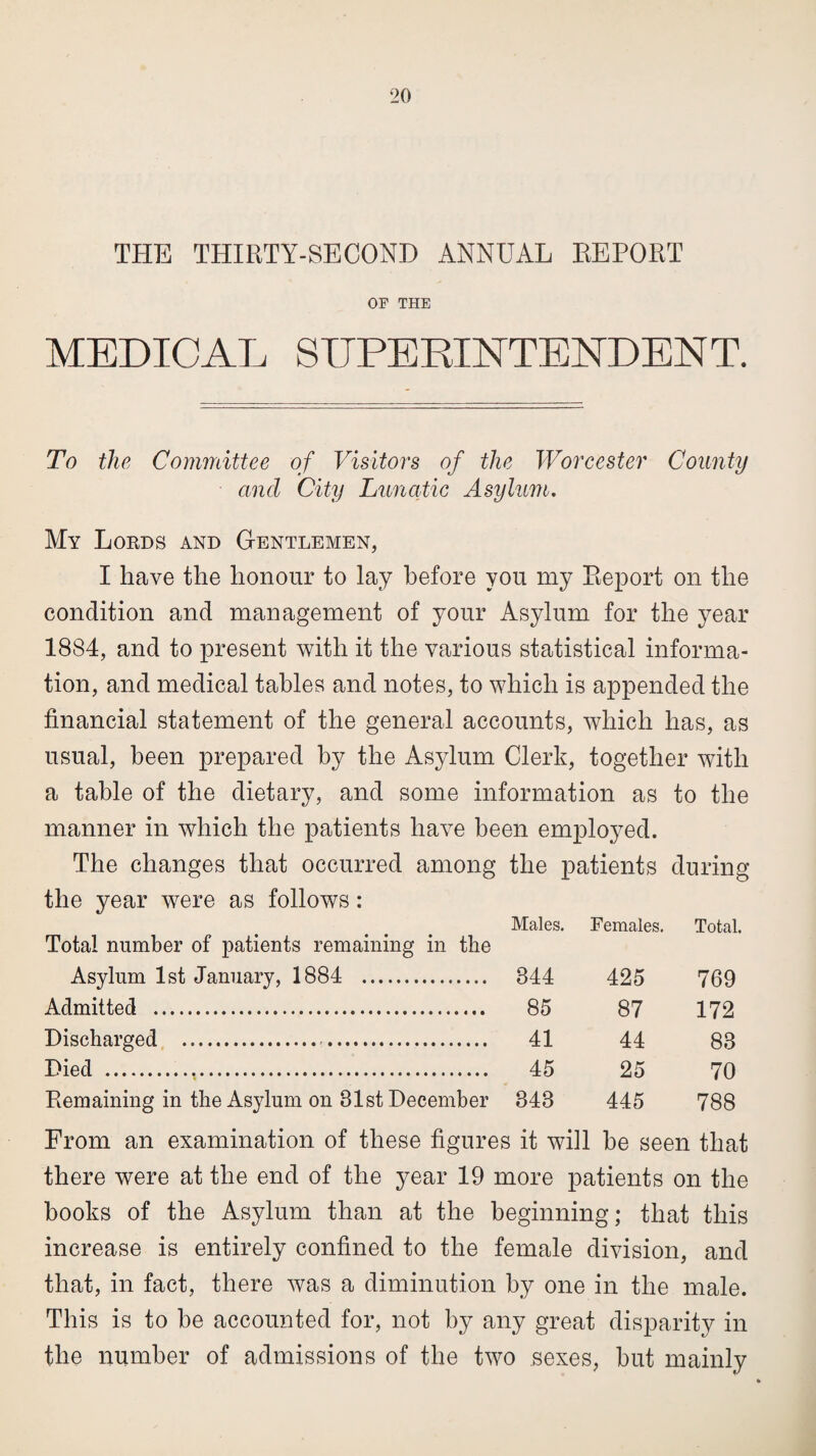 THE THIRTY-SECOND ANNUAL REPORT OP THE MEDICAL SUPERINTENDENT. To the Committee of Visitors of the Worcester County and City Lunatic Asylum. My Loeds and Gentlemen, I have the honour to lay before you my Report on the condition and management of your Asylum for the year 1884, and to present with it the various statistical informa¬ tion, and medical tables and notes, to which is appended the financial statement of the general accounts, which has, as usual, been prepared by the Asylum Clerk, together with a table of the dietary, and some information as to the manner in which the patients have been employed. The changes that occurred among the patients during the year were as follows: Males. Females. Total. Total number of patients remaining in the Asylum 1st January, 1884 ... 844 425 769 Admitted . 85 87 172 Discharged . . 41 44 88 Died .,. 45 25 70 Remaining in the Asylum on 81st December 343 445 788 From an examination of these figures it will he seen that there were at the end of the year 19 more patients on the books of the Asylum than at the beginning; that this increase is entirely confined to the female division, and that, in fact, there was a diminution by one in the male. This is to be accounted for, not by any great disparity in the number of admissions of the two sexes, but mainly