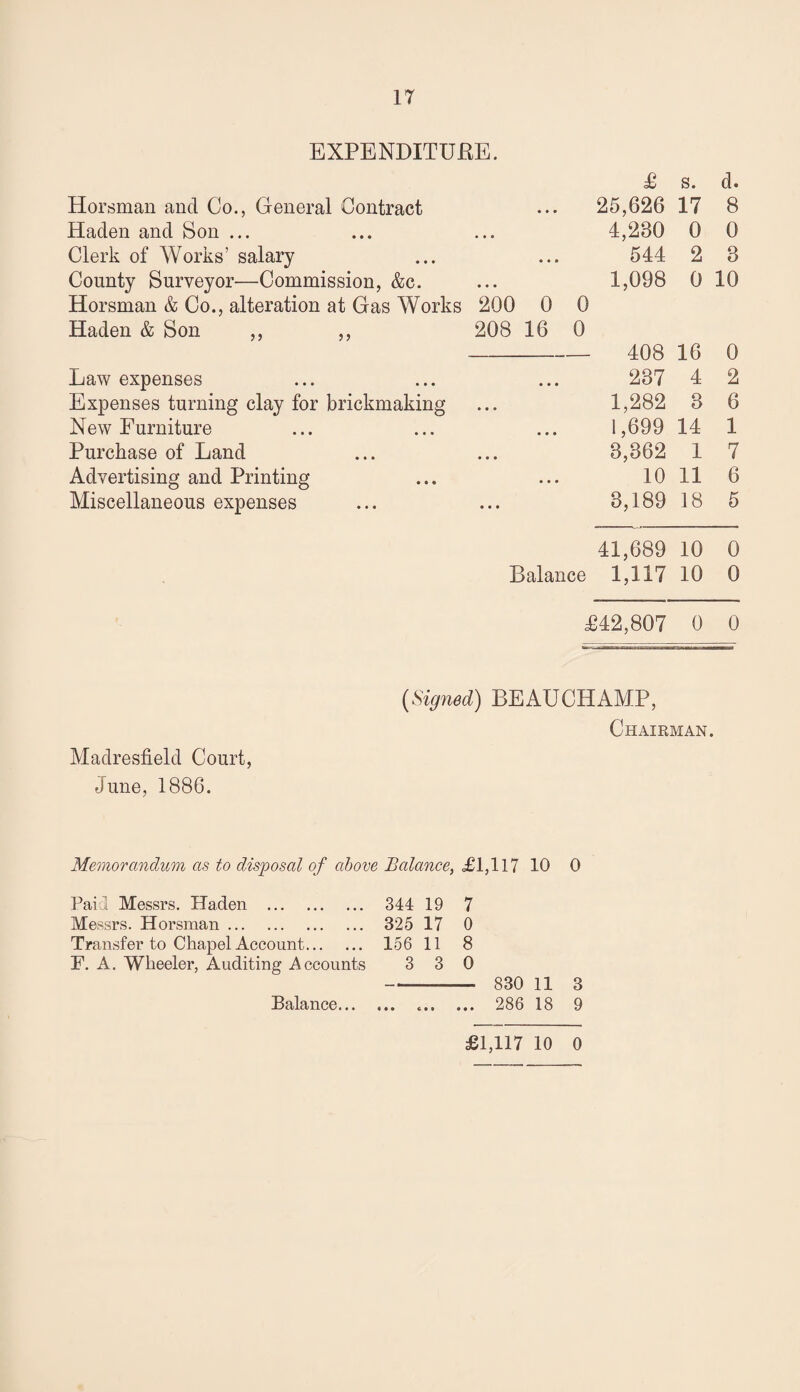 EXPENDITUEE. £ s. d. Horsman and Co., General Contract • * • 25,626 17 8 Haden and Son ... • • • 4,230 0 0 Clerk of Works’ salary • a • 544 2 8 County Surveyor—Commission, &c. a a a 1,098 0 10 Horsman & Co., alteration at Gas Works 200 0 0 Haden & Son ,, ,, 208 16 0 — — 408 16 0 Law expenses a a a 287 4 2 Expenses turning clay for brickmaking a a a 1,282 8 6 New Furniture a a a 1,699 14 1 Purchase of Land a a a 8,362 1 7 Advertising and Printing a a a 10 11 6 Miscellaneous expenses a a a 8,189 18 5 41,689 10 0 Balance 1,117 10 0 £42,807 0 0 {Signed) BEAUCHAMP, Chairman. Madresfield Court, June, 1886. Memorandum as to disposal of above Balance^ £1,117 10 0 Paid Messrs. Haden . 344 19 7 Messrs. Horsman. 325 17 0 Transfer to Chapel Account. 156 11 8 F. A. Wheeler, Auditing Accounts 3 3 0 - 830 11 3 Balance. .. 286 18 9 £1,117 10 0