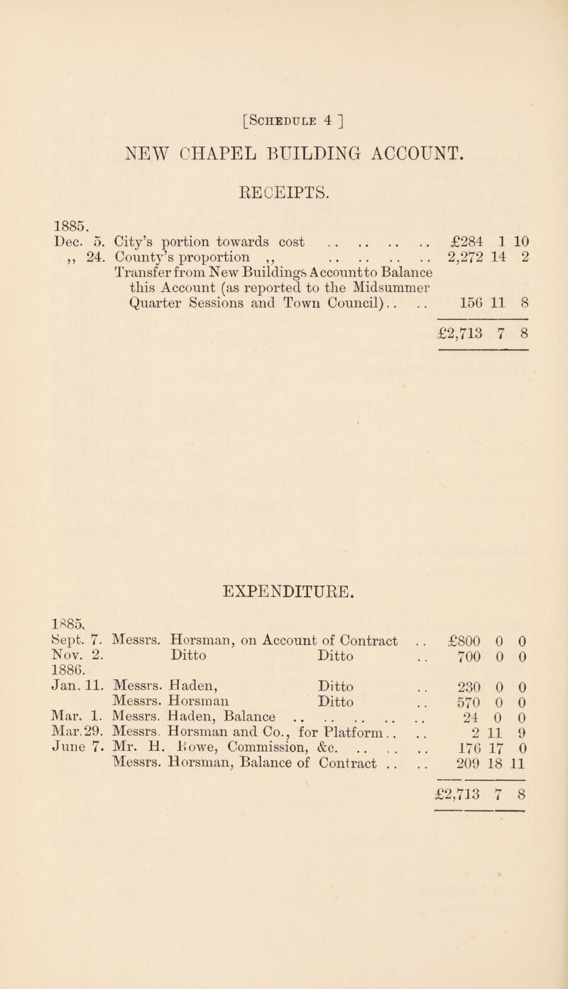 NEW CHAPEL BUILDING ACCOUNT. RECEIPTS. 1885. Dec. 5. City’s portion towards cost . . . £284 1 10 ,, 24. County’s proportion ,, . 2,272 14 2 Transfer from New Buildings Account to Balance this Account (as reported to the Midsummer Quarter Sessions and Town Council).. .. 156 11 8 £2,713 7 8 EXPENDITURE. 1885. Sept. 7. Messrs. Horsman, on Account of Contract .. £800 0 0 Nov. 2. Ditto Ditto .. 700 0 0 1886. Jan. 11. Messrs. Haden, Ditto .. 230 0 0 Messrs. Horsman Ditto ,. 570 0 0 Mar, 1. Messrs. Haden, Balance. 24 0 0 Mar.29. Messrs. Horsman and Co., for Platform. . .. 2 11 9 June 7. Mr. H. liowe, Commission, &c. 176 17 0 Messrs. Horsman, Balance of Contract .. .. 209 18 11 £2,713 7 8