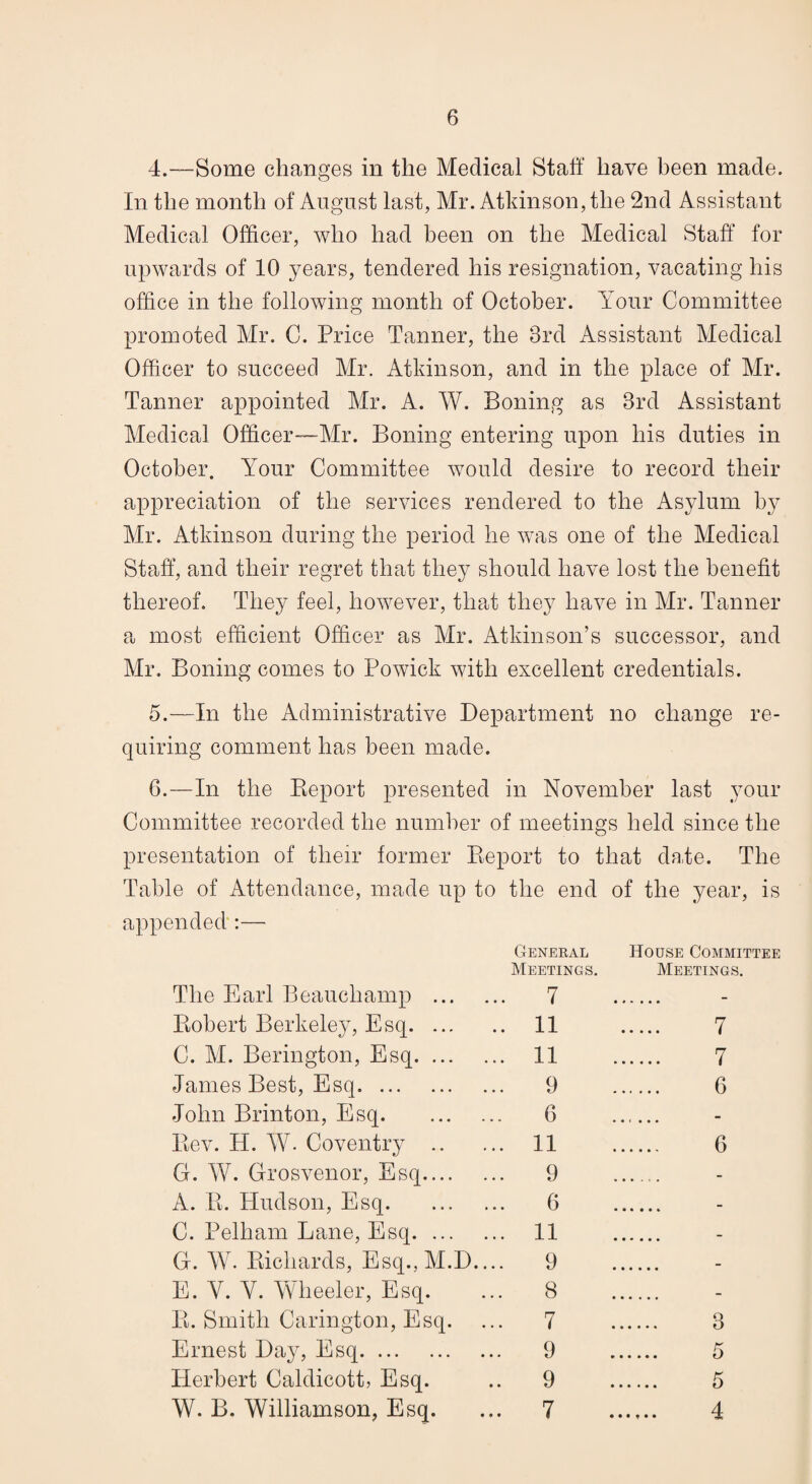 4.—Some changes in the Medical Staff have been made. In the month of August last, Mr. Atkinson, the 2nd Assistant Medical Officer, who had been on the Medical Staff for upwards of 10 years, tendered his resignation, vacating his office in the following month of October. Your Committee promoted Mr. C. Price Tanner, the 3rd Assistant Medical Officer to succeed Mr. Atkinson, and in the place of Mr. Tanner appointed Mr. A. W. Boning as 3rd Assistant Medical Officer—Mr. Boning entering upon his duties in October. Your Committee would desire to record their appreciation of the services rendered to the Asylum by Mr. Atkinson during the period he was one of the Medical Staff, and their regret that they should have lost the benefit thereof. They feel, however, that they have in Mr. Tanner a most efficient Officer as Mr. Atkinson’s successor, and Mr. Boning comes to Powick with excellent credentials. 5.—In the Administrative Department no change re¬ quiring comment has been made. 6.—In the Report presented in November last your Committee recorded the number of meetings held since the presentation of their former Report to that date. The Table of Attendance, made up to the end of the year, is appended :— The Earl Beauchamp ... Robert Berkeley, Esq. ... C. M. Berington, Esq. ... James Best, Esq. John Brinton, Esq. Rev. H. W. Coventry .. G. W. Grosvenor, Esq.... A. R. Hudson, Esq. C. Pelham Lane, Esq. ... G. AY. Richards, Esq., M.D. E. Y. Y. Wheeler, Esq. R. Smith Carington, Esq. Ernest Day, Esq. Herbert Caldicott, Esq. AY. B. Williamson, Esq. General House Committee Meetings. Meetings. 7 . 11 7 11 7 9 6 6 . 11 . 6 9 ...... 6 . 11 . 9 . 8 . 7 3 9 5 9 5