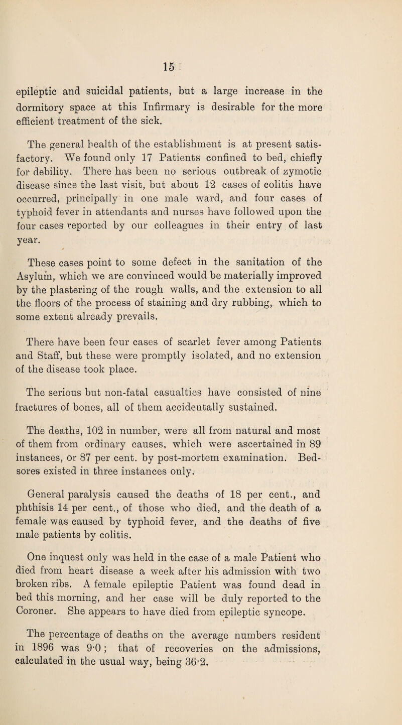 epileptic and suicidal patients, but a large increase in the dormitory space at this Infirmary is desirable for the more efficient treatment of the sick. The general health of the establishment is at present satis¬ factory. We found only 17 Patients confined to bed, chiefly for debility. There has been no serious outbreak of zymotic disease since the last visit, but about 12 cases of colitis have occurred, principally in one male ward, and four cases of typhoid fever in attendants and nurses have followed upon the four cases reported by our colleagues in their entry of last year. These cases point to some defect in the sanitation of the Asylum, which we are convinced would be materially improved by the plastering of the rough walls, and the extension to all the floors of the process of staining and dry rubbing, which to some extent already prevails. There have been four cases of scarlet fever among Patients and Staff, but these were promptly isolated, and no extension of the disease took place. The serious but non-fatal casualties have consisted of nine fractures of bones, all of them accidentally sustained. The deaths, 102 in number, were all from natural and most of them from ordinary causes, which were ascertained in 89 instances, or 87 per cent, by post-mortem examination. Bed¬ sores existed in three instances only. General paralysis caused the deaths of 18 per cent., and phthisis 14 per cent., of those who died, and the death of a female was caused by typhoid fever, and the deaths of five male patients by colitis. One inquest only was held in the case of a male Patient who died from heart disease a week after his admission with two broken ribs. A female epileptic Patient was found dead in bed this morning, and her case will be duly reported to the Coroner. She appears to have died from epileptic syncope. The percentage of deaths on the average numbers resident in 1896 was 9-0; that of recoveries on the admissions, calculated in the usual way, being 36'2.