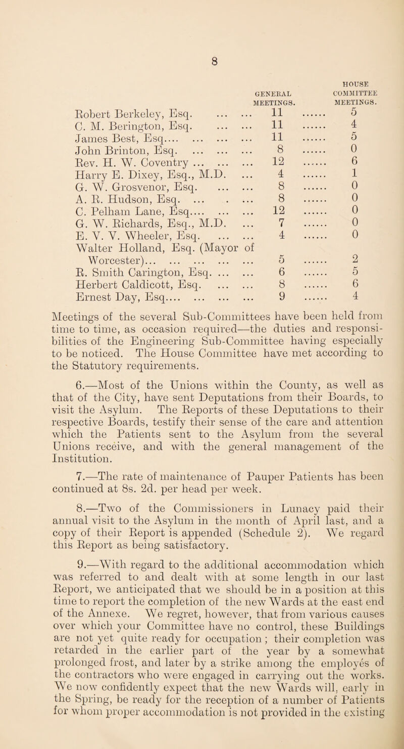 GENERAL MEETINGS. Eobert Berkeley, Esq. 11 C. M. Berington, Esq. . 11 James Best, Esq. 11 John Brinton, Esq. 8 Eev. H. W. Coventry. 12 Harry E. Dixey, Esq., M.D. ... 4 G. W. Grosvenor, Esq. 8 A. E. Hudson, Esq. 8 C. Pelham Lane, Esq. 12 G. W. Eichards, Esq., M.D. ... 7 E. V. V. Wheeler, Esq. 4 Walter Holland, Esq. (Mayor of Worcester). 5 E. Smith Carington, Esq. 6 Herbert Caldicott, Esq. 8 Ernest Day, Esq. 9 HOUSE COMMITTEE MEETINGS. 5 4 5 0 6 1 0 0 0 0 0 2 5 6 4 Meetings of the several Sub-Committees have been held from time to time, as occasion required—the duties and responsi¬ bilities of the Engineering Sub-Committee having especially to be noticed. The House Committee have met according to the Statutory requirements. 6.—Most of the Unions within the County, as well as that of the City, have sent Deputations from their Boards, to visit the Asylum. The Eeports of these Deputations to their respective Boards, testify their sense of the care and attention which the Patients sent to the Asylum from the several Unions receive, and with the general management of the Institution. 7. —The rate of maintenance of Pauper Patients has been continued at 8s. 2d. per head per week. 8. —Two of the Commissioners in Lunacy paid their annual visit to the Asylum in the month of xApril last, and a copy of their Eeport is appended (Schedule 2). We regard this Eeport as being satisfactory. 9. —With regard to the additional accommodation which was referred to and dealt with at some length in our last Eeport, we anticipated that we should be in a position at this time to report the completion of the new Wards at the east end of the Annexe. We regret, however, that from various causes over which your Committee have no control, these Buildings are not yet quite ready for occupation ; their completion was retarded in the earlier part of the year by a somewhat prolonged frost, and later by a strike among the employes of the contractors who were engaged in carrying out the works. We now confidently expect that the new Wards will, early in the Spring, be ready for the reception of a number of Patients for whom proper accommodation is not provided in the existing