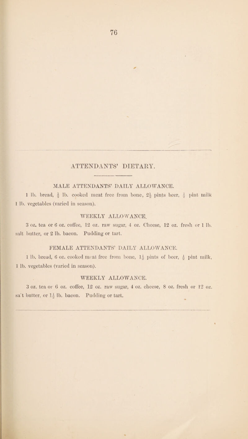 ATTENDANTS’ DIETARY. MALE ATTENDANTS’ DAILY ALLOWANCE. I lb. bread, ^ lb. cooked meat free from bone, pints beer, pint milic 1 lb. vegetables (varied in season). WEEKLY ALLO WANCE, 3 oz. tea or 6 oz. coffee, 12 oz. raw sugar, 4 oz. Cheese, 12 oz. fresli or 1 lb. salt butter, or 2 lb. bacon. Pudding or tart. EEMALE ATTENDANTS’ DAILY ALLOWANCE. 1 11). bread, 6 oz. cooked meat free from bone, 1^ pints of beer, n pint milk, 1 lb. vegetables (varied in season). WEEKLY ALLOWANCE. 3 oz. tea or 6 oz. coffee, 12 oz. raw sugar, 4 oz. cheese, 8 oz. fresh or 12 oz. sa’t butter, or l.i lb. bacon. Pudding or tart.