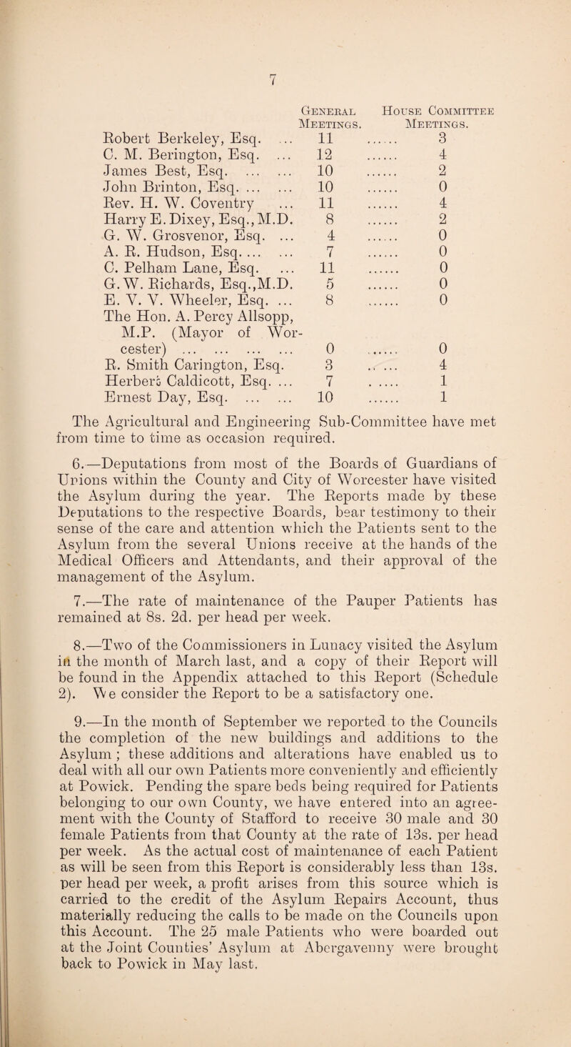 General House Committee Meetings. Meetings. Robert Berkeley, Esq. ... 11 3 C. M. Berington, Esq. ... 12 4 James Best, Esq. 10 2 John Brinton, Esq. 10 0 Rev. IJ. W. Coventry ... 11 4 Harry E. Dixey, Esq.,M.D. 8 2 G. W. Grosvenor, Esq. ... 4 0 A. R. Hudson, Esq. 7 ...... 0 C. Pelham Lane, Esq. ... 11 0 G.W. Richards, Esq.,M.D. 5 0 E. V. V. Wheeler, Esq. ... 8 0 The Hon. A. Percy Allsopp, M.P. (Mayor of Wor¬ cester) . 0 0 R. Smith Carington, Esq. 3 4 Herbert Caldicott, Esq. ... 7 1 Ernest Day, Esq. 10 1 The Agricultural and Engineering Sub-Committee have met from time to time as occasion required. 6. —Deputations from most of the Boards of Guardians of Unions within the County and City of Worcester have visited the Asylum during the year. The Reports made by these Deputations to the respective Boards, bear testimony to their sense of the care and attention which the Patients sent to the Asylum from the several Unions receive at the hands of the Medical Officers and Attendants, and their approval of the management of the Asylum. 7. —The rate of maintenance of the Pauper Patients has remained at 8s. 2d. per head per week. 8. —Two of the Commissioners in Lunacy visited the Asylum in the month of March last, and a copy of their Report will be found in the Appendix attached to this Report (Schedule 2). We consider the Report to be a satisfactory one. 9. —In the month of September we reported to the Councils the completion of the new buildings and additions to the Asylum ; these additions and alterations have enabled us to deal with all our own Patients more conveniently and efficiently at Powick. Pending the spare beds being required for Patients belonging to our own County, we have entered into an agree¬ ment with the County of Stafford to receive 30 male and 30 female Patients from that County at the rate of 13s. per head per week. As the actual cost of maintenance of each Patient as will be seen from this Report is considerably less than 13s. per head per week, a profit arises from this source which is carried to the credit of the Asylum Repairs Account, thus materially reducing the calls to be made on the Councils upon this Account. The 25 male Patients who were boarded out at the Joint Counties’ Asylum at Abergavenny were brought back to Powick in May last.