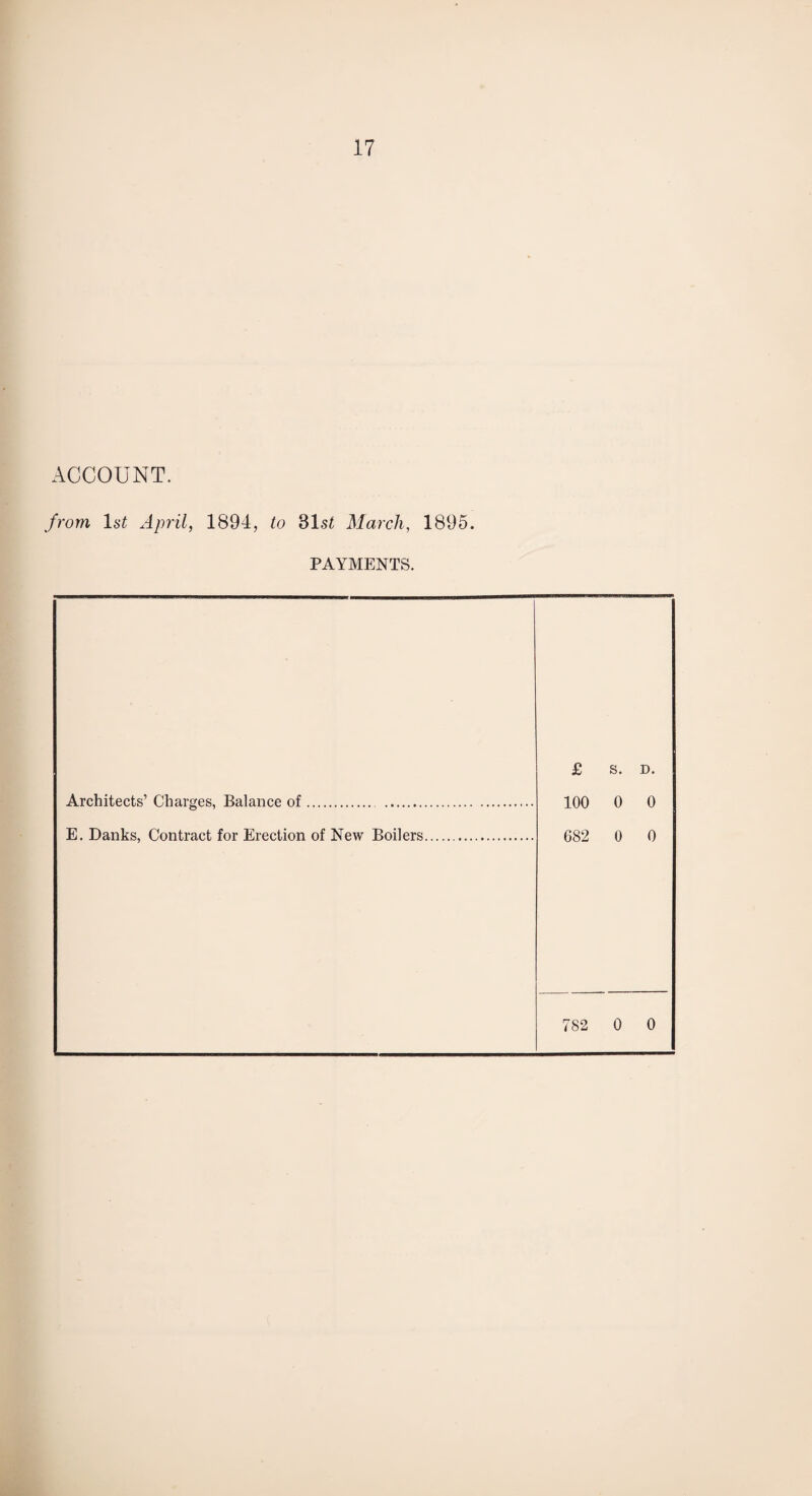 ACCOUNT. from 1st April, 1894, to 31 si March, 1895. PAYMENTS. £ S. D. Architects’ Charges, Balance of.. 100 0 0 E. Danks, Contract for Erection of New Boilers. 682 0 0 782 0 0