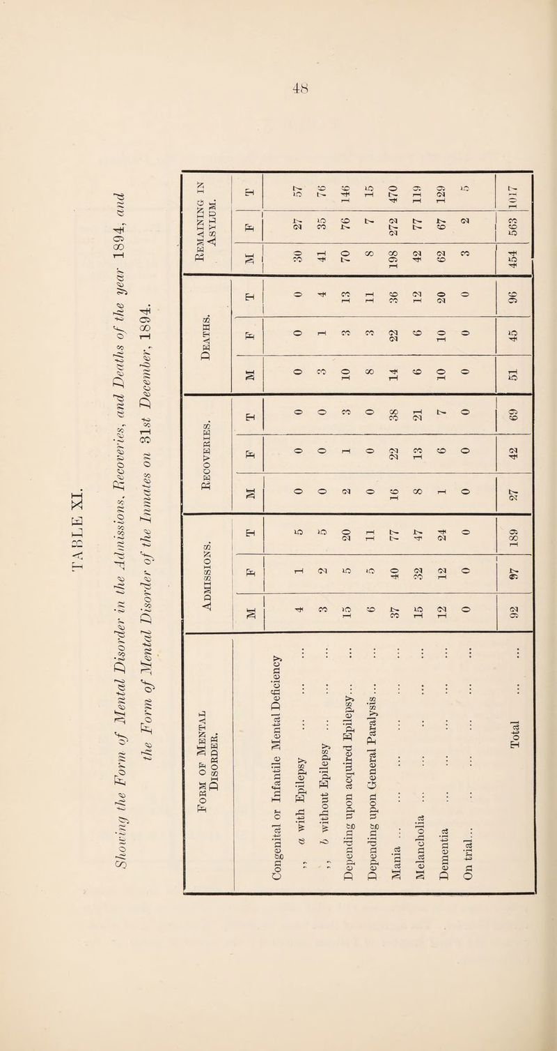 05 00 CO >5 <£> -to o co to CO Q t3 s e CO CO K> O co <43 cc; 05 CO rO CO 'Ci Cl to CO H CO co HH , 'O rO X co c>. rO ta o • —o i-4 co . ^ co cc eS> tv co co co O co • <?d C) « t-o <s> c^«. s o co s £ l5> g £** £ co pg co o fN11^> CO