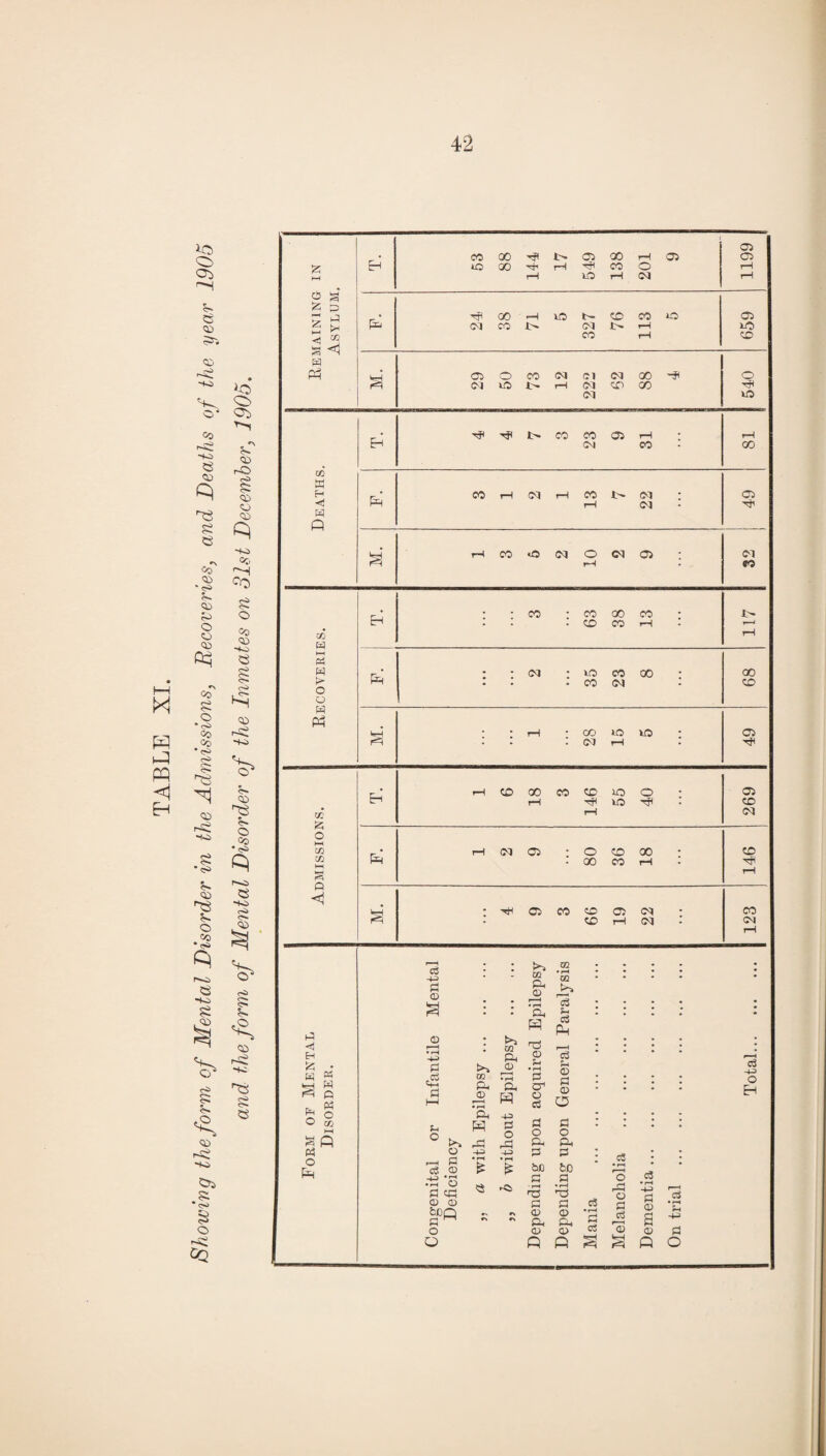 *o Q> 05 rl * O' <55 © <3 <35 ^3 s © <35 <35 £> O © <35 >o c> <35 rO <35 <35 <35 -to 05 c0 £ o oo <35 -to $ 00 s © t~© -to *<ri <S> §- © 5> © © • <S> © r-© -to ©o & § © gq