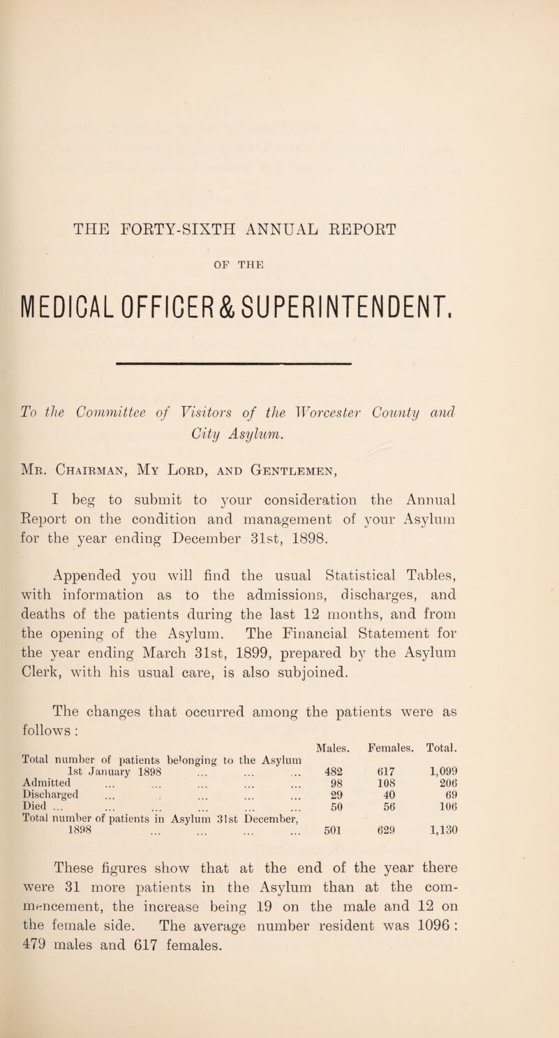 THE FORTY-SIXTH ANNUAL REPORT OF THE MEDICAL OFFICER & SUPERINTENDENT. To the Committee of Visitors of the Worcester County and City Asylum. Mr. Chairman, My Lord, and Gentlemen, I beg to submit to your consideration the Annual Report on the condition and management of your Asylum for the year ending December 31st, 1898. Appended you will find the usual Statistical Tables, with information as to the admissions, discharges, and deaths of the patients during the last 12 months, and from the opening of the Asylum. The Financial Statement for the year ending March 31st, 1899, prepared by the Asylum Clerk, with his usual care, is also subjoined. The changes that occurred among the patients were as follows : Males. Females. Total. Total number of patients belonging to the Asylum 1st January 1898 482 617 1,099 Admitted 98 108 206 Discharged 29 40 69 Died ... 50 56 106 Total number of patients in Asylum 31st December, 1898 501 629 1,130 These figures show that at the end of the year there were 31 more patients in the Asylum than at the com- mencement, the increase being 19 on the male and 12 on the female side. The average number resident was 1096 : 479 males and 617 females.