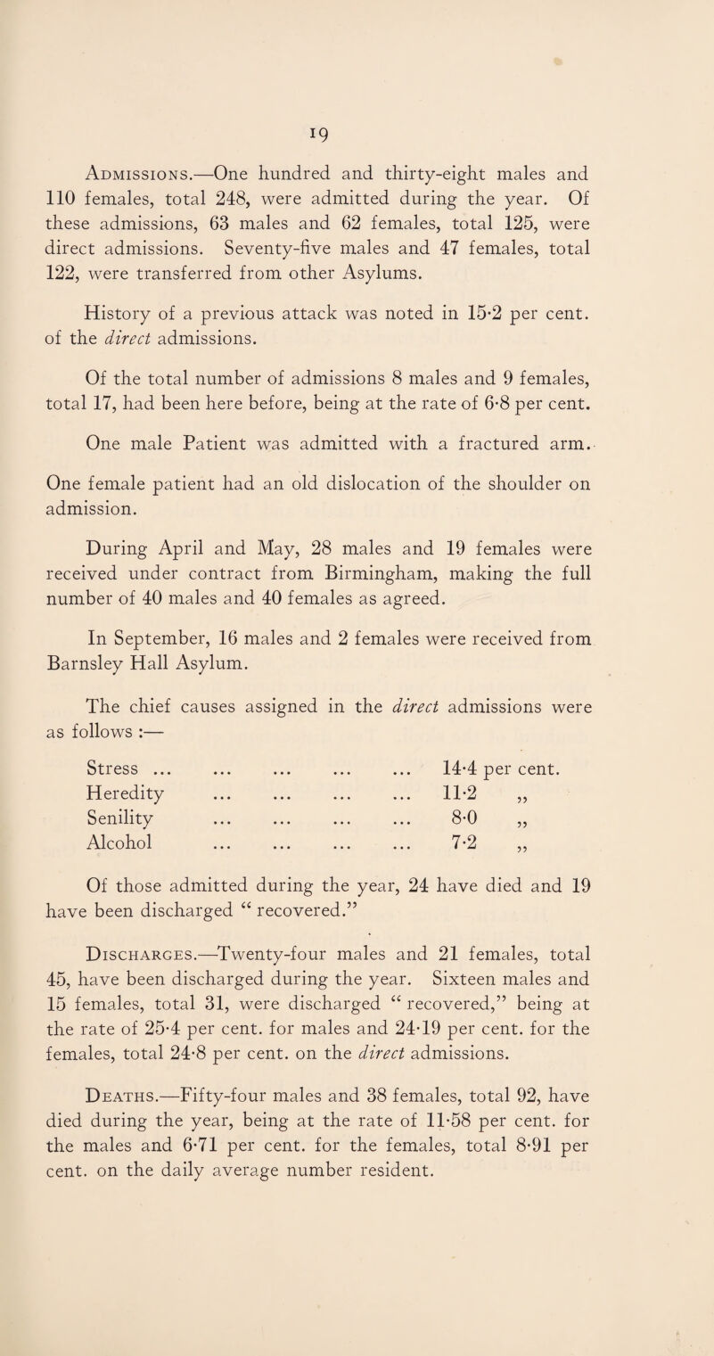 Admissions.—One hundred and thirty-eight males and 110 females, total 248, were admitted during the year. Of these admissions, 63 males and 62 females, total 125, were direct admissions. Seventy-five males and 47 females, total 122, were transferred from other Asylums. History of a previous attack was noted in 15-2 per cent, of the direct admissions. Of the total number of admissions 8 males and 9 females, total 17, had been here before, being at the rate of 6-8 per cent. One male Patient was admitted with a fractured arm. One female patient had an old dislocation of the shoulder on admission. During April and May, 28 males and 19 females were received under contract from Birmingham, making the full number of 40 males and 40 females as agreed. In September, 16 males and 2 females were received from Barnsley Hall Asylum. The chief causes assigned in the direct admissions were as follows :— Stress ... 14*4 per cent. Heredity ... 11-2 Senility 8-0 ,, Alcohol ... 7-2 „ Of those admitted during the year, 24 have died and 19 have been discharged “ recovered.” Discharges.—Twenty-four males and 21 females, total 45, have been discharged during the year. Sixteen males and 15 females, total 31, were discharged “ recovered,” being at the rate of 25-4 per cent, for males and 24T9 per cent, for the females, total 24-8 per cent, on the direct admissions. Deaths.—Fifty-four males and 38 females, total 92, have died during the year, being at the rate of 1T58 per cent, for the males and 6-71 per cent, for the females, total 8-91 per cent, on the daily average number resident.