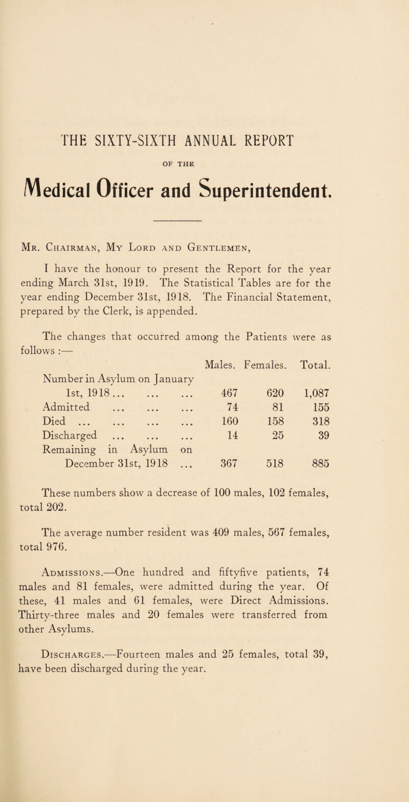 THE SIXTY-SIXTH ANNUAL REPORT OF THE Medical Officer and Superintendent. Mr. Chairman, My Lord and Gentlemen, I have the honour to present the Report for the year ending March 31st, 1919. The Statistical Tables are for the year ending December 31st, 1918. The Financial Statement, prepared by the Clerk, is appended. The changes that occurred among the Patients were as follows :— Males. Females. Total. Number in Asylum on January 1st, 1918. 467 620 1,087 Admitted . 74 81 155 Died . 160 158 318 Discharged . 14 25 39 Remaining in Asylum on December 31st, 1918 367 518 885 These numbers show a decrease of 100 males, 102 females, total 202. The average number resident was 409 males, 567 females, total 976. Admissions.—One hundred and fiftyfive patients, 74 males and 81 females, were admitted during the year. Of these, 41 males and 61 females, were Direct Admissions. Thirty-three males and 20 females were transferred from other Asylums. Discharges.—Fourteen males and 25 females, total 39, have been discharged during the year.