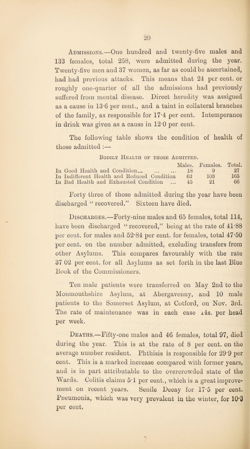 Admissions.—One hundred and twenty-five males and 133 females, total 258, were admitted during the year. Twenty-five men and 37 women, as far as could be ascertained, had had previous attacks. This means that 24 per cent, or roughly one-quarter of all the admissions had previously suffered from mental disease. Direct heredity was assigned as a cause in 13-6 per cent., and a taint in collateral branches of the family, as responsible for 17#4 per cent. Intemperance in drink was given as a cause in 12-0 per cent. The following table shows the condition of health of those admitted :— Bodily Health of those Admitted. Males. Females. Total. In Good Health and Condition... ... ... 18 9 27 In Indifferent Health and Reduced Condition 62 108 165 In Bad Health and Exhausted Condition ... 45 21 66 Forty three of those admitted during the year have been discharged “ recovered.” Sixteen have died. Discharges.—Forty-nine males and 65 females, total 114, have been discharged “ recovered,” being at the rate of 41-88 per cent, for males and 52*84 per cent, for females, total 47*50 per cent, on the number admitted, excluding transfers from other Asylums. This compares favourably with the rate 37 02 per cent, for all Asylums as set forth in the last Blue Book of the Commissioners. Ten male patients were transferred on May 2nd to the Monmouthshire Asylum, at Abergavenny, and 10 male patients to the Somerset Asylum, at Cotford, on Nov. 3rd. The rate of maintenance was in each case i4s. per head per week. Deaths.—Fifty-one males and 46 females, total 97, died during the year. This is at the rate of 8 per cent, on the average number resident. Phthisis is responsible for 29’9 per cent. This is a marked increase compared with former years, and is in part attributable to the overcrowded state of the Wards. Colitis claims 5-1 per cent., which is a great improve¬ ment on recent years. Senile Decay for 17'5 per cent. Pneumonia, which was very prevalent in the winter, for 10*3 per cent,