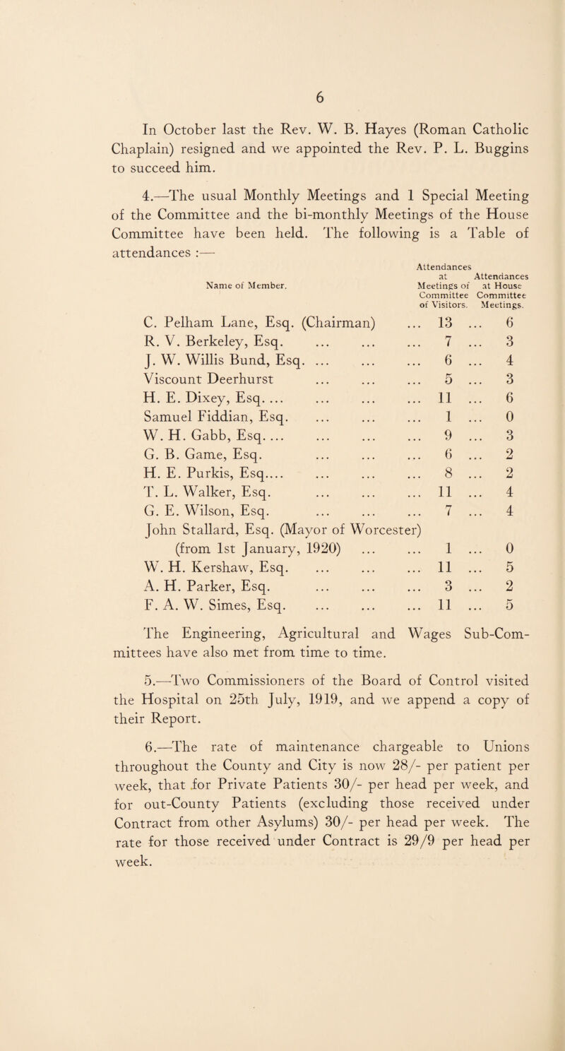 In October last the Rev. W. B. Hayes (Roman Catholic Chaplain) resigned and we appointed the Rev. P. L. Buggins to succeed him. 4.—The usual Monthly Meetings and 1 Special Meeting of the Committee and the bi-monthly Meetings of the House Committee have been held. The following is a Table of attendances :— Attendances at Attendances Name of Member. Meetings of Committee of Visitors. at House Committee Meetings. C. Pelham Lane, Esq. (Chairman) ... 13 . .. 6 R. V. Berkeley, Esq. ... 7 . .. 3 J. W. Willis Bund, Esq. ... 6 . .. 4 Viscount Deerhurst ... 5 . .. 3 H. E. Dixey, Esq. ... ... 11 . .. 6 Samuel Fiddian, Esq. ... 1 . .. 0 W. H. Gabb, Esq. ... ... 9 . .. 3 G. B. Game, Esq. ... 6 . .. 2 H. E. Purkis, Esq.... ... 8 . .. 2 T. L. Walker, Esq. ... 11 . .. 4 G. E. Wilson, Esq. ... ... ... 7 John Stallard, Esq. (Mayor of Worcester) .. 4 (from 1st January, 1920) ... 1 . .. 0 W. H. Kershaw, Esq. ... 11 . .. 5 A. H. Parker, Esq. ... 3 . .. 2 F. A. W. Simes, Esq. ... 11 . .. 5 The Engineering, Agricultural and mittees have also met from time to time. Wages Sub-Corn- 5.—-Two Commissioners of the Board of Control visited the Hospital on 25th July, 1919, and we append a copy of their Report. 6.—The rate of maintenance chargeable to Unions throughout the County and City is now 28/- per patient per week, that .for Private Patients 30/- per head per week, and for out-County Patients (excluding those received under Contract from other Asylums) 30/- per head per week. The rate for those received under Contract is 29/9 per head per week.