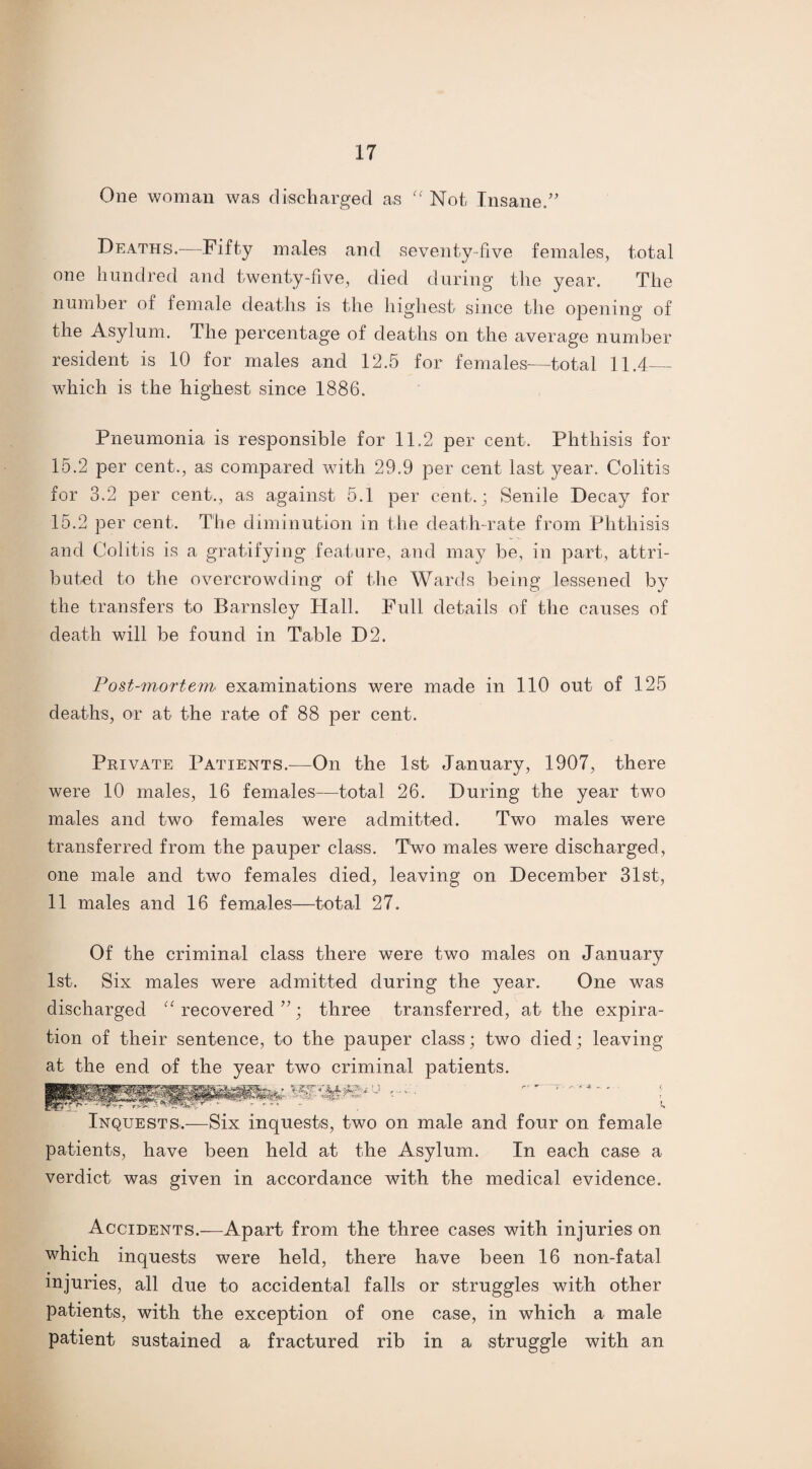 One woman was discharged as “ Not Insane.” Deaths.—-Fifty males and seventy-five females, total one hundred and twenty-five, died during the year. The number of female deaths is the highest since the opening of the Asylum. The percentage of deaths on the average number resident is 10 for males and 12.5 for females—total 11.4_ which is the highest since 1886. Pneumonia is responsible for 11.2 per cent. Phthisis for 15.2 per cent., as compared with 29.9 per cent last year. Colitis for 3.2 per cent., as against 5.1 per cent.; Senile Decay for 15.2 per cent. The diminution in the death-rate from Phthisis and Colitis is a gratifying feature, and may be, in part, attri¬ buted to the overcrowding of the Wards being lessened by the transfers to Barnsley Hall. Full details of the causes of death will be found in Table D2. Post-mortem examinations were made in 110 out of 125 deaths, or at the rate of 88 per cent. Private Patients.—On the 1st January, 1907, there were 10 males, 16 females—total 26. During the year two males and two females were admitted. Two males were transferred from the pauper class. Two males were discharged, one male and two females died, leaving on December 31st, 11 males and 16 females—total 27. Of the criminal class there were two males on January 1st. Six males were admitted during the year. One was discharged “ recovered ”; three transferred, at the expira¬ tion of their sentence, to the pauper class; two died; leaving at the end of the year two criminal patients. Inquests.—Six inquests, two on male and four on female patients, have been held at the Asylum. In each case a verdict was given in accordance with the medical evidence. Accidents.—Apart from the three cases with injuries on which inquests were held, there have been 16 n on-fatal injuries, all due to accidental falls or struggles with other patients, with the exception of one case, in which a male patient sustained a fractured rib in a struggle with an