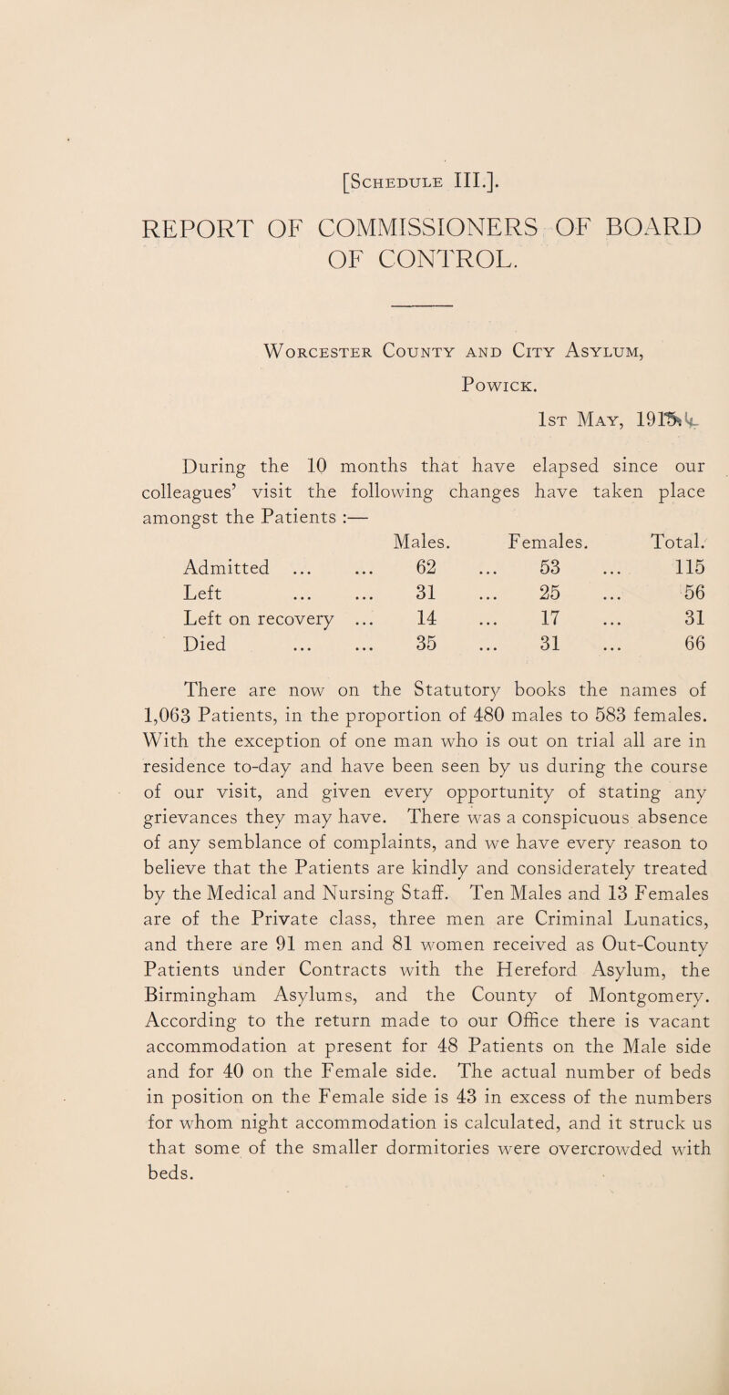 REPORT OF COMMISSIONERS OF BOARD OF CONTROL. Worcester County and City Asylum, Powick. 1st May, 19 ESI*. During the 10 months that have elapsed since our colleagues’ visit the following changes have taken place amongst the Patients :— Males. Females. Total. Admitted 62 ... 53 ... 115 Left ... ... 31 25 56 Left on recovery ... 14 17 31 Died 35 31 • • • C/ x • • • 66 There are now on the Statutory books the names of 1,063 Patients, in the proportion of 480 males to 583 females. With the exception of one man who is out on trial all are in residence to-day and have been seen by us during the course of our visit, and given every opportunity of stating any grievances they may have. There was a conspicuous absence of any semblance of complaints, and we have every reason to believe that the Patients are kindly and considerately treated by the Medical and Nursing Staff. Ten Males and 13 Females are of the Private class, three men are Criminal Lunatics, and there are 91 men and 81 women received as Out-County Patients under Contracts with the Hereford Asylum, the Birmingham Asylums, and the County of Montgomery. According to the return made to our Office there is vacant accommodation at present for 48 Patients on the Male side and for 40 on the Female side. The actual number of beds in position on the Female side is 43 in excess of the numbers for whom night accommodation is calculated, and it struck us that some of the smaller dormitories were overcrowded with beds.