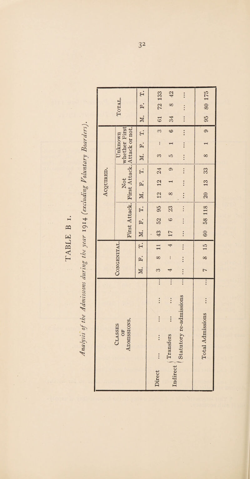 PQ W PQ < r , *0 *3 <2> pq •Vo 5? £ 1° to 5« ^t~ i-o On Jo <3 t^s to <i •Vo ^0 S3 • ^S4 Jo a ~^3 <-*■> *»4 <-*> <-> <o o^ <3 «