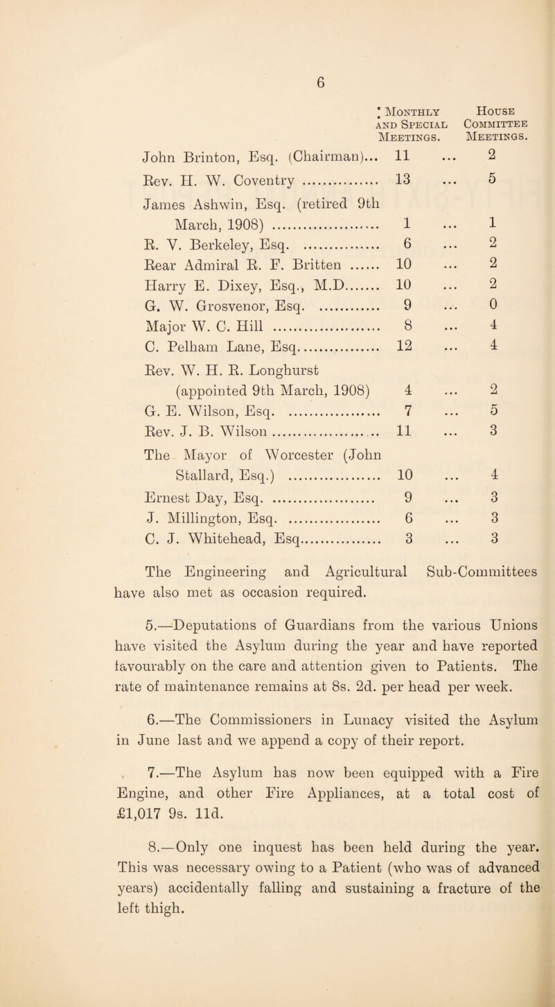 ] Monthly House and Special Committee Meetings. Meetings. John Brinton, Esq. (Chairman)... 11 ... 2 Rev. H. W. Coventry . 13 ... 5 James Ashwin, Esq. (retired 9th March, 1908) . 1 R. Y. Berkeley, Esq. 6 Rear Admiral R. E. Britten . 10 Harry E. Dixey, Esq., M.D. 10 G. W. Grosvenor, Esq. 9 Major W. C. Hill . 8 C. Pelham Lane, Esq. 12 1 2 2 2 0 4 4 Rev. W. H. R. Longhurst (appointed 9th March, 1908) 4 G. E. Wilson, Esq. 7 Rev. J. B. Wilson. 11 2 5 3 The Mayor of Worcester (John Stallard, Esq.) . 10 Ernest Day, Esq. 9 J. Millington, Esq. 6 C. J. Whitehead, Esq. 3 4 3 3 3 The Engineering and Agricultural Sub-Committees have also met as occasion required. 5. —Deputations of Guardians from the various Unions have visited the Asylum during the year and have reported favourably on the care and attention given to Patients. The rate of maintenance remains at 8s. 2d. per head per week. 6. —The Commissioners in Lunacy visited the Asylum in June last and we append a copy of their report. 7. —The Asylum has now been equipped with a Fire Engine, and other Eire Appliances, at a total cost of £1,017 9s. lid. 8.—Only one inquest has been held during the year. This was necessary owing to a Patient (who was of advanced years) accidentally falling and sustaining a fracture of the left thigh.