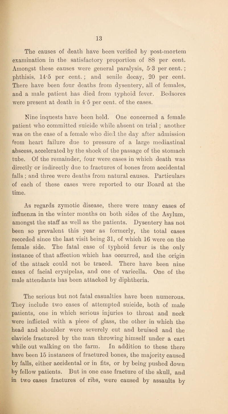 The causes of death have been verified by post-mortem examination in the satisfactory proportion of 88 per cent. Amongst these causes were general paralysis, 53 per cent. ; phthisis, 14-5 per cent. ; and senile decay, 20 per cent. There have been four deaths from dysentery, all of females, and a male patient has died from typhoid fever. Bedsores were present at death in 4-5 per cent, of the cases. Nine inquests have been held. One concerned a female patient who committed suicide while absent on trial ; another was on the case of a female who died the day after admission from heart failure due to pressure of a large mediastinal abscess, accelerated by the shock of the passage of the stomach tube. Of the remainder, four were cases in which death was directly or indirectly due to fractures of bones from accidental falls ; and three were deaths from natural causes. Particulars of each of these cases were reported to our Board at the time. As regards zymotic disease, there were many cases of influenza in the winter months on both sides of the Asylum, amongst the staff as well as the patients. Dysentery has not been so prevalent this year as formerly, the total cases recorded since the last visit being 31, of which 16 were on the female side. The fatal case of typhoid fever is the only instance of that affection which has occurred, and the origin of the attack could not be traced. There have been nine cases of facial erysipelas, and one of varicella. One of the male attendants has been attacked by diphtheria. The serious but not fatal casualties have been numerous. They include two cases of attempted suicide, both of male patients, one in which serious injuries to throat and neck were inflicted with a piece of glass, the other in which the head and shoulder were severely cut and bruised and the clavicle fractured by the man throwing himself under a cart while out walking on the farm. In addition to these there have been 15 instances of fractured bones, the majority caused by falls, either accidental or in fits, or by being pushed down by fellow patients. But in one case fracture of the skull, and in two cases fractures of ribs, were caused by assaults by