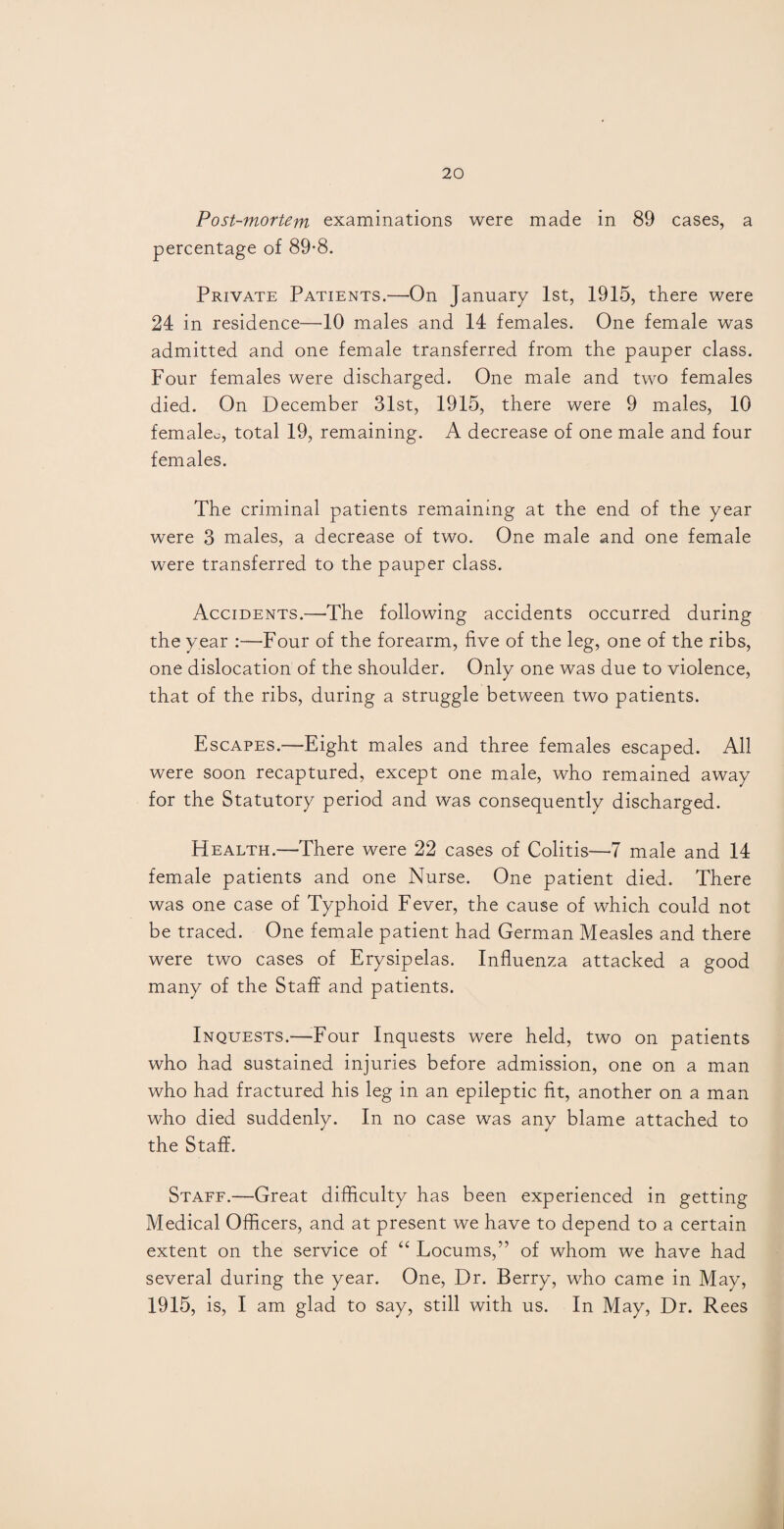 Post-mortem examinations were made in 89 cases, a percentage of 89-8. Private Patients.—-On January 1st, 1915, there were 24 in residence—40 males and 14 females. One female was admitted and one female transferred from the pauper class. Four females were discharged. One male and two females died. On December 31st, 1915, there were 9 males, 10 female*, total 19, remaining. A decrease of one male and four females. The criminal patients remaining at the end of the year were 3 males, a decrease of two. One male and one female were transferred to the pauper class. Accidents.—-The following accidents occurred during the year :—Four of the forearm, five of the leg, one of the ribs, one dislocation of the shoulder. Only one was due to violence, that of the ribs, during a struggle between two patients. Escapes.—Eight males and three females escaped. All were soon recaptured, except one male, who remained away for the Statutory period and was consequently discharged. FIealth.—There were 22 cases of Colitis—7 male and 14 female patients and one Nurse. One patient died. There was one case of Typhoid Fever, the cause of which could not be traced. One female patient had German Measles and there were two cases of Erysipelas. Influenza attacked a good many of the Staff and patients. Inquests.—-Four Inquests were held, two on patients who had sustained injuries before admission, one on a man who had fractured his leg in an epileptic fit, another on a man who died suddenly. In no case was any blame attached to the Staff. Staff.—Great difficulty has been experienced in getting Medical Officers, and at present we have to depend to a certain extent on the service of “ Locums,” of whom we have had several during the year. One, Dr. Berry, who came in May, 1915, is, I am glad to say, still with us. In May, Dr. Rees