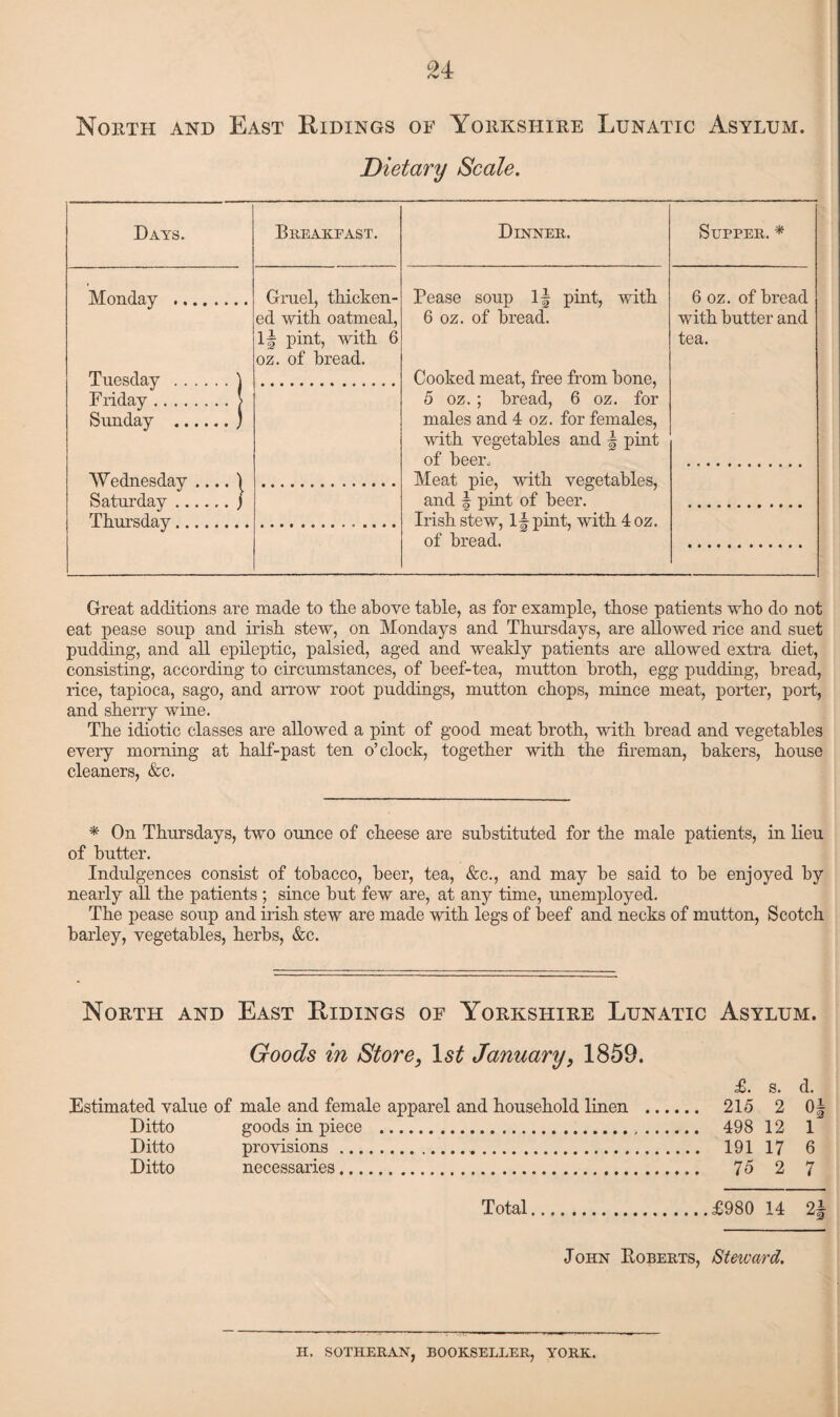 North and East Ridings or Yorkshire Lunatic Asylum. Dietary Scale. Days. Breakfast. Dinner. Supper. * Monday Tuesday Friday . Sunday Gruel, thicken¬ ed with oatmeal, If pint, with 6 oz. of bread. Wednesday .... Saturday. Thursday. Pease soup If pint, with 6 oz. of bread. Cooked meat, free from bone, 5 oz.; bread, 6 oz. for males and 4 oz. for females, with vegetables and f pint of beer. Meat pie, with vegetables, and f pint of beer. Irish stew, If pint, with 4 oz. of bread. 6 oz. of bread with butter and tea. Great additions are made to the above table, as for example, those patients who do not eat pease soup and irish stew, on Mondays and Thursdays, are allowed rice and suet pudding, and all epileptic, palsied, aged and weakly patients are allowed extra diet, consisting, according to circumstances, of beef-tea, mutton broth, egg pudding, bread, rice, tapioca, sago, and arrow root puddings, mutton chops, mince meat, porter, port, and sherry wine. The idiotic classes are allowed a pint of good meat broth, with bread and vegetables every morning at half-past ten o’clock, together with the fireman, bakers, house cleaners, &c. * On Thursdays, two ounce of cheese are substituted for the male patients, in lieu of butter. Indulgences consist of tobacco, beer, tea, &c., and may be said to be enjoyed by nearly all the patients ; since but few are, at any time, unemployed. The pease soup and irish stew are made with legs of beef and necks of mutton, Scotch barley, vegetables, herbs, &c. North and East Ridings oe Yorkshire Lunatic Asylum. Goods in Store, 1st January, 1859. £. s. d. Estimated value of male and female apparel and household linen . 215 2 0 Ditto goods in piece . 498 12 1 Ditto provisions. 191 17 6 Ditto necessaries. 75 2 7 Total.£980 14 2 John Roberts, Steward. H. SOTHERAN, BOOKSELLER, YORK. I rt|®