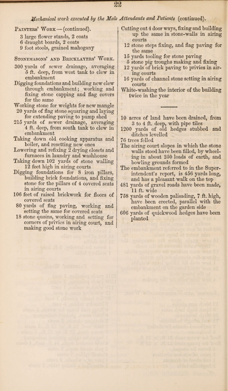 Mechanical work executed by the Male Painters’ Work—(continued). 3 large flower stands, 2 coats 6 draught hoards, 2 coats 9 foot stools, grained mahogany Stonemasons’ and Bricklayers’ Work. 300 yards of sewer drainage, averaging 5 ft. deep, from west tank to clew in embankment Digging foundations and building new clew through embankment; working and fixing stone capping and flag covers for the same Working stone for weights for new mangle 20 yards of flag stone squaring and laying for extending paving to pump shed 215 yards of sewer drainage, averaging 4 ft. deep, from south tank to clew in embankment Taking down old cooking apparatus and boiler, and resetting new ones Lowering and refixing 2 drying closets and furnaces in laundry and washhouse Taking down 102 yards of stone walling 12 feet high in ailing courts Digging foundations for 8 iron pillars, building brick foundations, and fixing stone for the pillars of 4 covered seats in airing courts 106 feet of raised brickwork for floors of covered seats 80 yards of flag paving, working and setting the same for covered seats 18 stone quoins, working and setting for corners of privies in airing court, and making good stone work Attendants and Patients (continued). Cutting out 4 door ways, fixing and building up the same in stone-walls in airing courts 12 stone steps fixing, and flag paving for the same 15 yards tooling for stone paving 5 stone pig troughs making and fixing 12 yards of brick paving to privies in air¬ ing courts 16 yards of channel stone setting in airing courts White-washing the interior of the building twice in the year 10 acres of land have been drained, from 3 to 4 ft. deep, with pipe tiles 1200 yards of old hedges stubbed and ditches levelled 76 trees felled The airing court slopes in which the stone walls stood have been filled, by wheel¬ ing in about 250 loads of earth, and bowling grounds formed The embankment referred to in the Super¬ intendent’s report, is 456 yards long, and has a pleasant walk on the top 481 yards of gravel roads have been made, 11 ft. wide 758 yards of wooden palisading, 7 ft. high, have been erected, parallel with the embankment on the garden side 606 yards of quickwood hedges have been planted