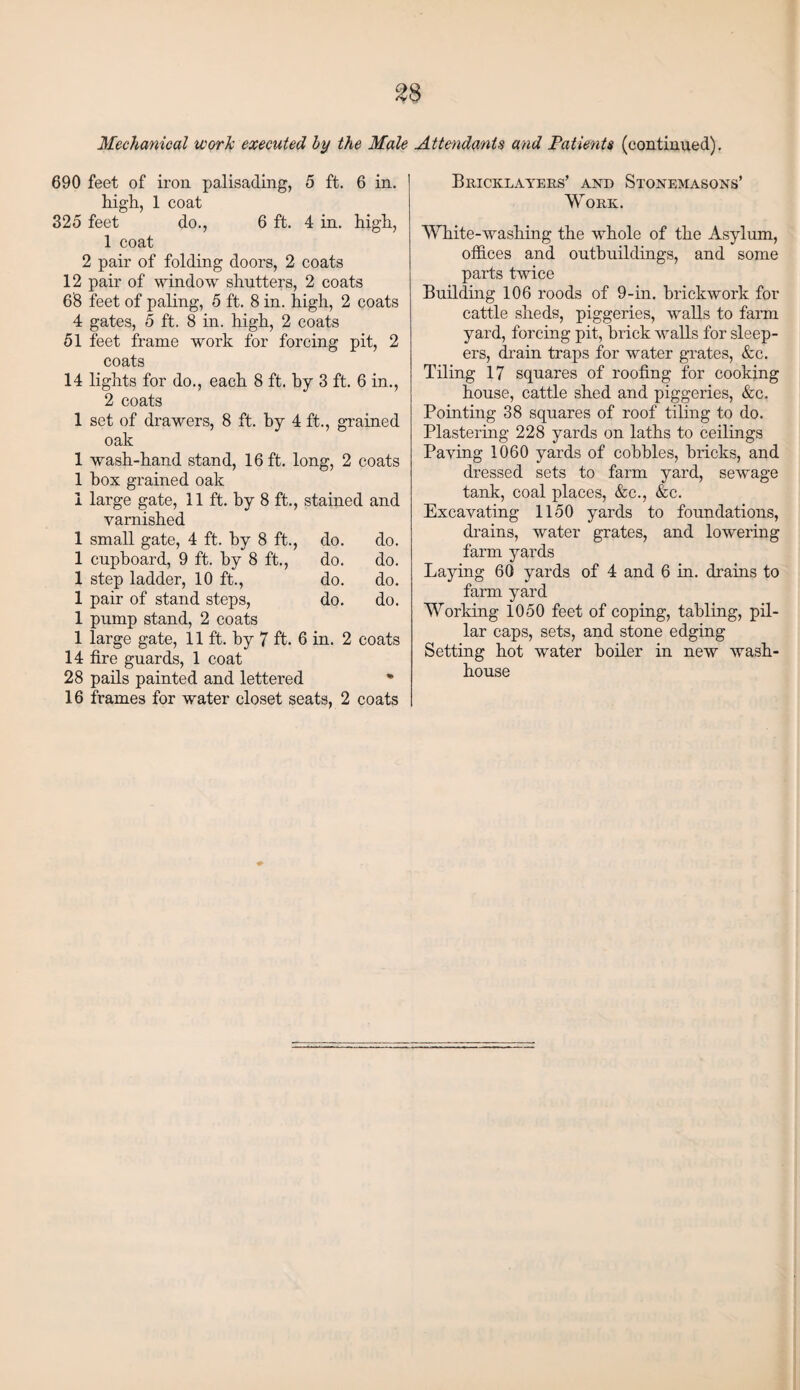 Mechanical work executed by the Male Attendants and Fatients (continued). 690 feet of iron palisading, 5 ft. 6 in. high, 1 coat 325 feet do., 6 ft. 4 in. high, 1 coat 2 pair of folding doors, 2 coats 12 pair of window shutters, 2 coats 68 feet of paling, 5 ft. 8 in. high, 2 coats 4 gates, 5 ft. 8 in. high, 2 coats 51 feet frame work for forcing pit, 2 coats 14 lights for do., each 8 ft. by 3 ft. 6 in., 2 coats 1 set of drawers, 8 ft. by 4 ft., grained oak 1 wash-hand stand, 16 ft. long, 2 coats 1 box grained oak 1 large gate, 11 ft. by 8 ft., stained and varnished 1 small gate, 4 ft. by 8 ft., do. do. 1 cupboard, 9 ft. by 8 ft., do. do. 1 step ladder, 10 ft., do. do. 1 pair of stand steps, do. do. 1 pump stand, 2 coats 1 large gate, 11 ft. by 7 ft. 6 in. 2 coats 14 fire guards, 1 coat 28 pails painted and lettered % 16 frames for water closet seats, 2 coats Bricklayers’ and Stonemasons’ Work. White-washing the whole of the Asylum, offices and outbuildings, and some parts twice Building 106 roods of 9-in. brickwork for cattle sheds, piggeries, walls to farm yard, forcing pit, brick walls for sleep¬ ers, drain traps for water grates, &c. Tiling 17 squares of roofing for cooking house, cattle shed and piggeries, &c. Pointing 38 squares of roof tiling to do. Plastering 228 yards on laths to ceilings Paving 1060 yards of cobbles, bricks, and dressed sets to farm yard, sewage tank, coal places, &c., &c. Excavating 1150 yards to foundations, drains, water grates, and lowering farm yards Laying 60 yards of 4 and 6 in. drains to farm yard Working 1050 feet of coping, tabling, pil¬ lar caps, sets, and stone edging Setting hot water boiler in new wash¬ house