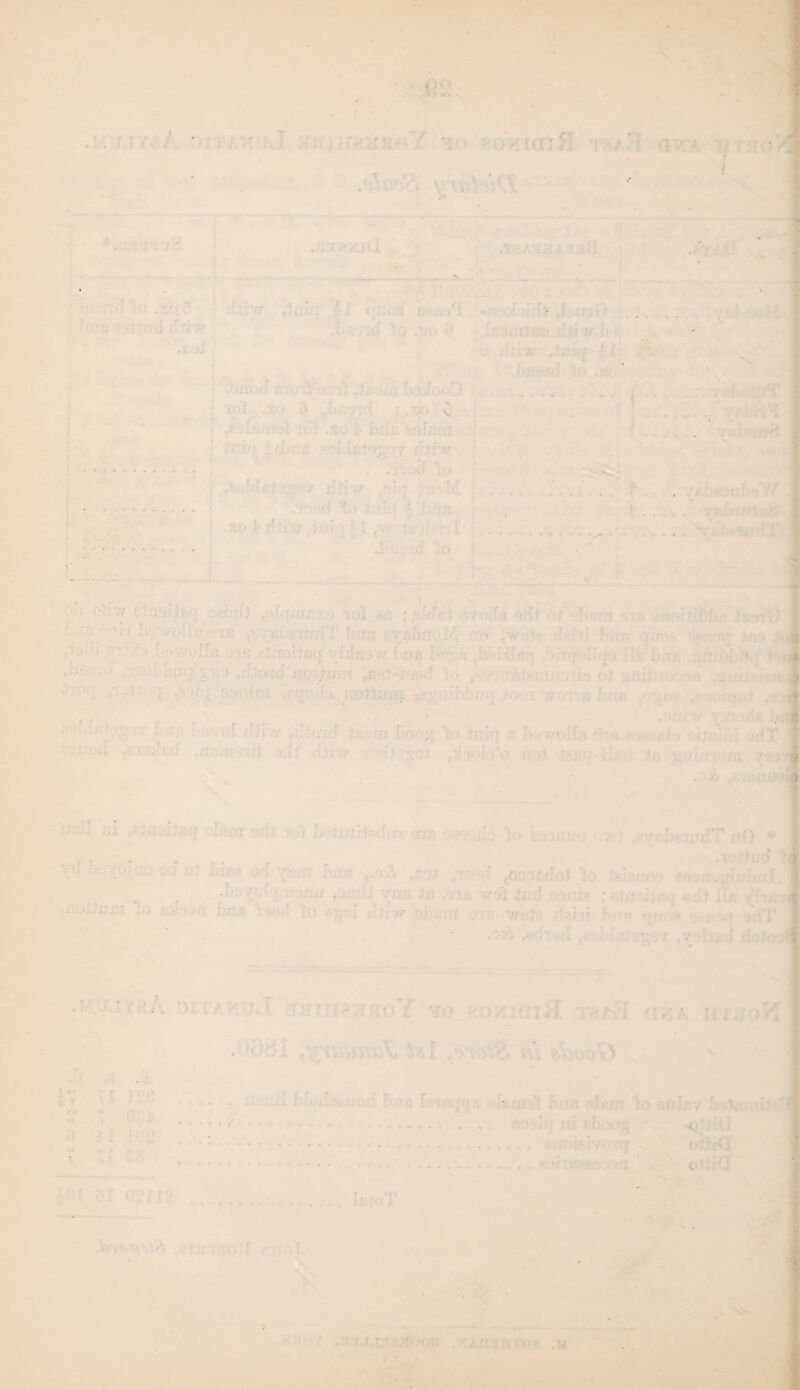 Q2 • • ' ’ * ’ ‘ * ' . ’ ; fl . \ i $ | *’ ■ ' • ' - • •« v ■ • ! • ■ . • ■ o ••••■'• .. eoi . . . c , ... - .....