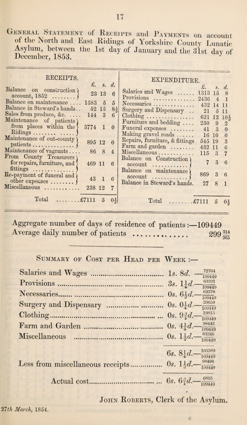 GeNEKAI STATEMENT of RECEIPTS and PAYMENTS Oil account of the Tsorth and East Ridings of Yorkshire County Lunatic Asylum, between the 1st day of January and the 31st day of December,, 1853. RECEIPTS. Balance on construction account, 1852 . £. s. d. J 23 13 6 Balance on maintenance . . 1383 5 5 Balance in Steward’s hands 52 15 8± Sales from produce, &c. .. . 144 3 6 Maintenance of patients from places within the 1 3774 1 0 Ridings. Maintenance of out-county' patients .,. I • 895 12 0 Maintenance of vagrants .. . . 86 8 4 From County Treasurers ’ for repairs, furniture, and 469 11 6 fittings . Re-payment of funeral and j other expenses.j 43 1 6 Miscellaneous . . 238 12 7 Total _... .£7111 5 01 EXPENDITURE. Salaries and Wages £. s. 1313 15 8 Provisions . 2436 4 1 Necessaries. 432 14 11 Surgery and Dispensarv .. 21 5 11 Clothing. 621 12 10^ Furniture and bedding .... 230 9 2 Funeral expenses . 41 3 0 Making gravel roads. 16 10 0 Repairs, furniture, & fittings 545 19 3 Farm and garden . 432 11 6 Miscellaneous. 115 3 7 Balance on Construction) account . j 7 3 6 Balance on maintenance \ account .j 869 3 6 Balance in Steward’s hands. 27 8 1 Total .£7111 5 Aggregate number of days of residence of patients 109449 Average daily number of patients ... 299 Summary of Cost per Head per Week :—- Salaries and Wages . 72704 109449 Provisions. 63391 109449 Necessaries. 62378 109449 Surgery and Dispensary . 33659 109449 Clothing. 19815 109449 Farm and Garden .. 98443 109449 Miscellaneous .. . Os. 1 \d~ _83346 109449 6s. 81 cl- 105389 109449 Less from miscellaneous receipts.... .. Os. 1 \d.— 98494 109449 Actual cost. 6895 109449 John Roberts, Clerk of the Asylum. 27 th March, 1854. c