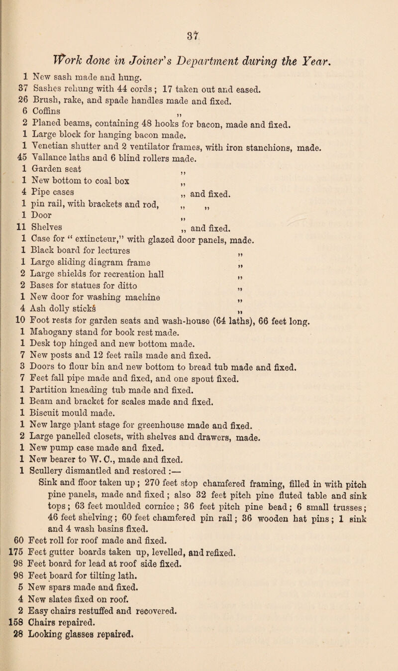 Work done in Joiner's Deijartment during the Year. 1 New sash made and hung. 37 Sashes rehung with 44 cords ; 17 taken out and eased. 26 Brush, rake, and spade handles made and fixed. 6 Coffins ,, 2 Planed beams, containing 48 hooks for bacon, made and fixed. 1 Large block for hanging bacon made. 1 Venetian shutter and 2 ventilator frames, with iron stanchions, made. 45 Vallance laths and 6 blind rollers made. 1 Garden seat ,, 1 New bottom to coal box „ 4 Pipe cases „ and fixed. 1 pin rail, with brackets and rod, ,, „ 1 Door 11 Shelves ,, and fixed. 1 Case for “ extincteur,” with glazed door panels, made. 1 Black board for lectures „ 1 Large sliding diagram frame „ 2 Large shields for recreation hall „ 2 Bases for statues for ditto „ 1 New door for washing machine „ 4 Ash dolly sticks „ 10 Foot rests for garden seats and wash-house (64 laths), 66 feet long. 1 Mahogany stand for book rest made. 1 Desk top hinged and new bottom made. 7 New posts and 12 feet rails made and fixed. 3 Doors to flour bin and new bottom to bread tub made and fixed. 7 Feet fall pipe made and fixed, and one spout fixed. 1 Partition kneading tub made and fixed. 1 Beam and bracket for scales made and fixed. 1 Biscuit mould made. 1 New large plant stage for greenhouse made and fixed. 2 Large panelled closets, with shelves and drawers, made. 1 New pump case made and fixed. 1 New bearer to W. C., made and fixed. 1 Scullery dismantled and restored :— Sink and floor taken up; 270 feet stop chamfered framing, filled in with pitch pine panels, made and fixed ; also 32 feet pitch pine fluted table and sink tops; 63 feet moulded cornice; 36 feet pitch pine bead; 6 small trusses; 46 feet shelving; 60 feet chamfered pin rail; 36 wooden hat pins; 1 sink and 4 wash basins fixed. 60 Feet roll for roof made and fixed. 175 Feet gutter boards taken up, levelled, and refixed. 98 Feet board for lead at roof side fixed. 98 Feet board for tilting lath. 5 New spars made and fixed. 4 New slates fixed on roof. 2 Easy chairs restufled and recovered. 158 Chairs repaired. 28 Looking glasses repaired.