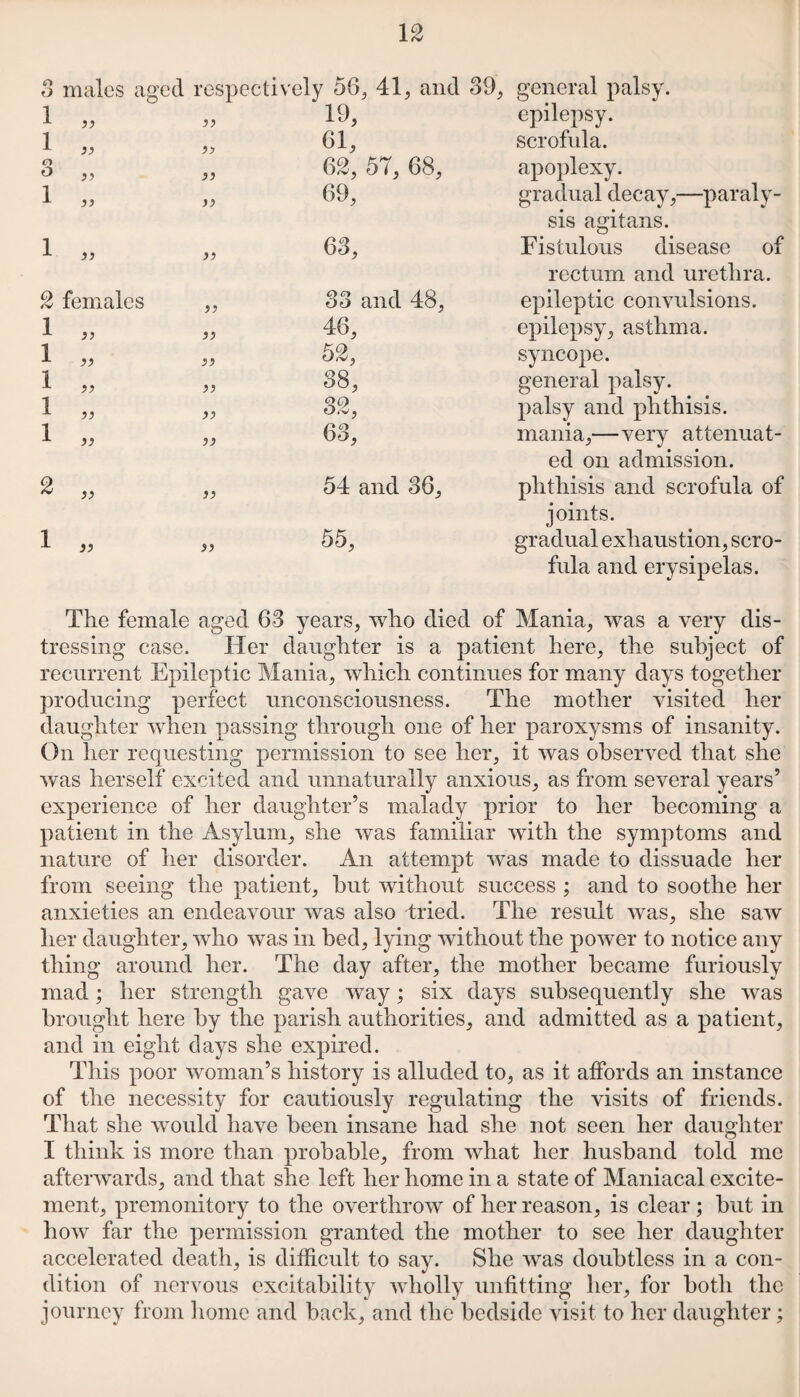 <r> O males aged respectively 56, 41, and 39, general palsy. 1 33 33 19, epilepsy. 1 }) 33 61, scrofula. O O 33 33 62, 57, 68, apoplexy. 1 33 33 69, gradual decay,—paraly¬ sis agitans. 1 33 33 63, Fistulous disease of rectum and urethra. 2 females 33 S3 and 48, epileptic convulsions. 1 33 33 46, epilepsy, asthma. 1 33 33 52, syncope. 1 33 33 38, general palsy. 1 33 33 32, palsy and phthisis. 1 33 33 63, mania,—very attenuat¬ ed on admission. 2 33 33 54 and 36, phthisis and scrofula of joints. 1 33 33 55, gradual exhaustion, scro- fula and erysipelas. The female aged 63 years, who died of Mania, was a very dis¬ tressing case. Her daughter is a patient here, the subject of recurrent Epileptic Mania, which continues for many days together producing perfect unconsciousness. The mother visited her daughter when passing through one of her paroxysms of insanity. On her requesting permission to see her, it was observed that she was herself excited and unnaturally anxious, as from several years’ experience of her daughter’s malady prior to her becoming a patient in the Asylum, she was familiar with the symptoms and nature of her disorder. An attempt was made to dissuade her from seeing the patient, hut without success ; and to soothe her anxieties an endeavour was also tried. The result was, she saw her daughter, who was in bed, lying without the power to notice any thing around her. The day after, the mother became furiously mad; her strength gave way; six days subsequently she was brought here by the parish authorities, and admitted as a patient, and in eight clays she expired. This poor woman’s history is alluded to, as it affords an instance of the necessity for cautiously regulating the visits of friends. That she wrould have been insane had she not seen her daughter I think is more than probable, from what her husband told me afterwards, and that she left her home in a state of Maniacal excite¬ ment, premonitory to the overthrow of her reason, is clear; but in how far the permission granted the mother to see her daughter accelerated death, is difficult to say. She was doubtless in a con¬ dition of nervous excitability wholly unfitting her, for both the journey from home and back, and the bedside visit to her daughter;