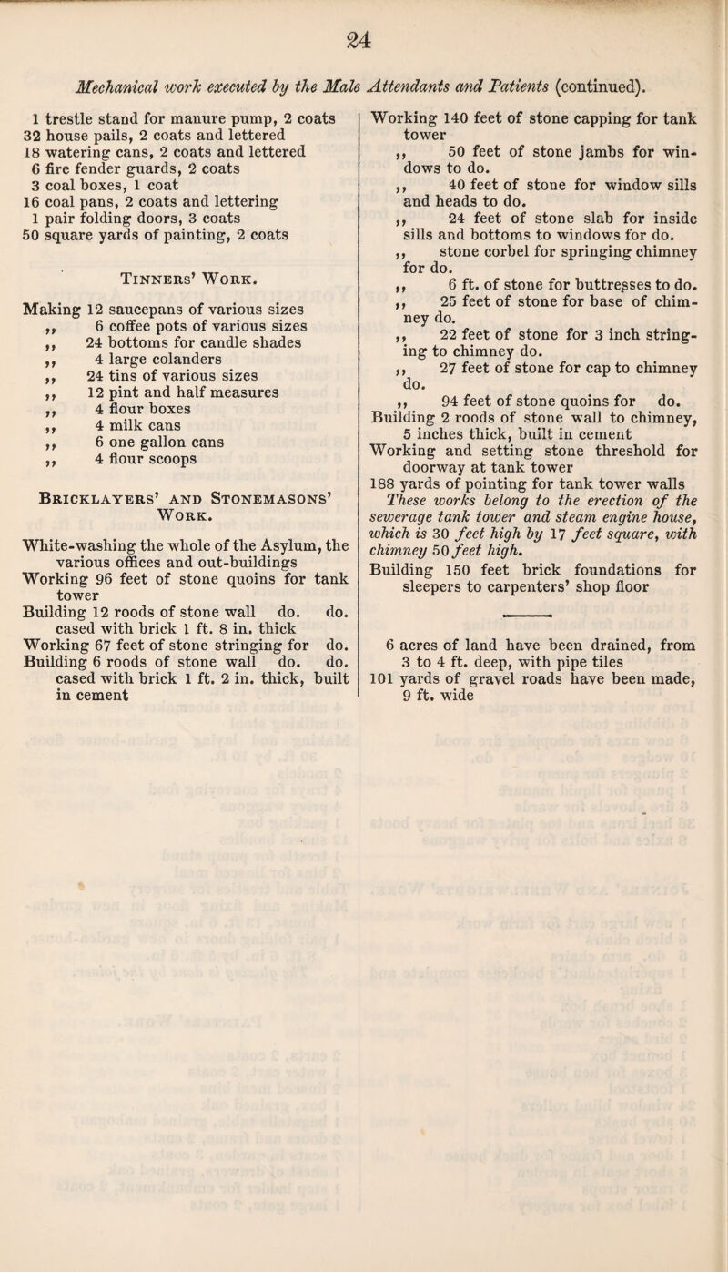 Mechanical work executed by the Male 1 trestle stand for manure pump, 2 coats 32 house pails, 2 coats and lettered 18 watering cans, 2 coats and lettered 6 fire fender guards, 2 coats 3 coal boxes, l coat 16 coal pans, 2 coats and lettering 1 pair folding doors, 3 coats 50 square yards of painting, 2 coats Tinners’ Work. Making 12 saucepans of various sizes ,, 6 coffee pots of various sizes ,, 24 bottoms for candle shades ,, 4 large colanders ,, 24 tins of various sizes ,, 12 pint and half measures ,, 4 flour boxes ,, 4 milk cans ,, 6 one gallon cans ,, 4 flour scoops Bricklayers’ and Stonemasons’ Work. White-washing the whole of the Asylum, the various offices and out-buildings Working 96 feet of stone quoins for tank tower Building 12 roods of stone wall do. do. cased with brick l ft. 8 in. thick Working 67 feet of stone stringing for do. Building 6 roods of stone wall do. do. cased with brick 1 ft. 2 in. thick, built in cement Attendants and Patients (continued). Working 140 feet of stone capping for tank tower ,, 50 feet of stone jambs for win¬ dows to do. ,, 40 feet of stone for windowsills and heads to do. ,, 24 feet of stone slab for inside sills and bottoms to windows for do. ,, stone corbel for springing chimney for do. ,, 6 ft. of stone for buttresses to do. ,, 25 feet of stone for base of chim¬ ney do. ,, 22 feet of stone for 3 inch string¬ ing to chimney do. ,, 27 feet of stone for cap to chimney do. ,, 94 feet of stone quoins for do. Building 2 roods of stone wall to chimney, 5 inches thick, built in cement Working and setting stone threshold for doorway at tank tower 188 yards of pointing for tank tower walls These works belong to the erection of the sewerage tank tower and steam engine house, which is 30 feet high by 17 feet square, with chimney 50 feet high. Building 150 feet brick foundations for sleepers to carpenters’ shop floor 6 acres of land have been drained, from 3 to 4 ft. deep, with pipe tiles 101 yards of gravel roads have been made, 9 ft. wide