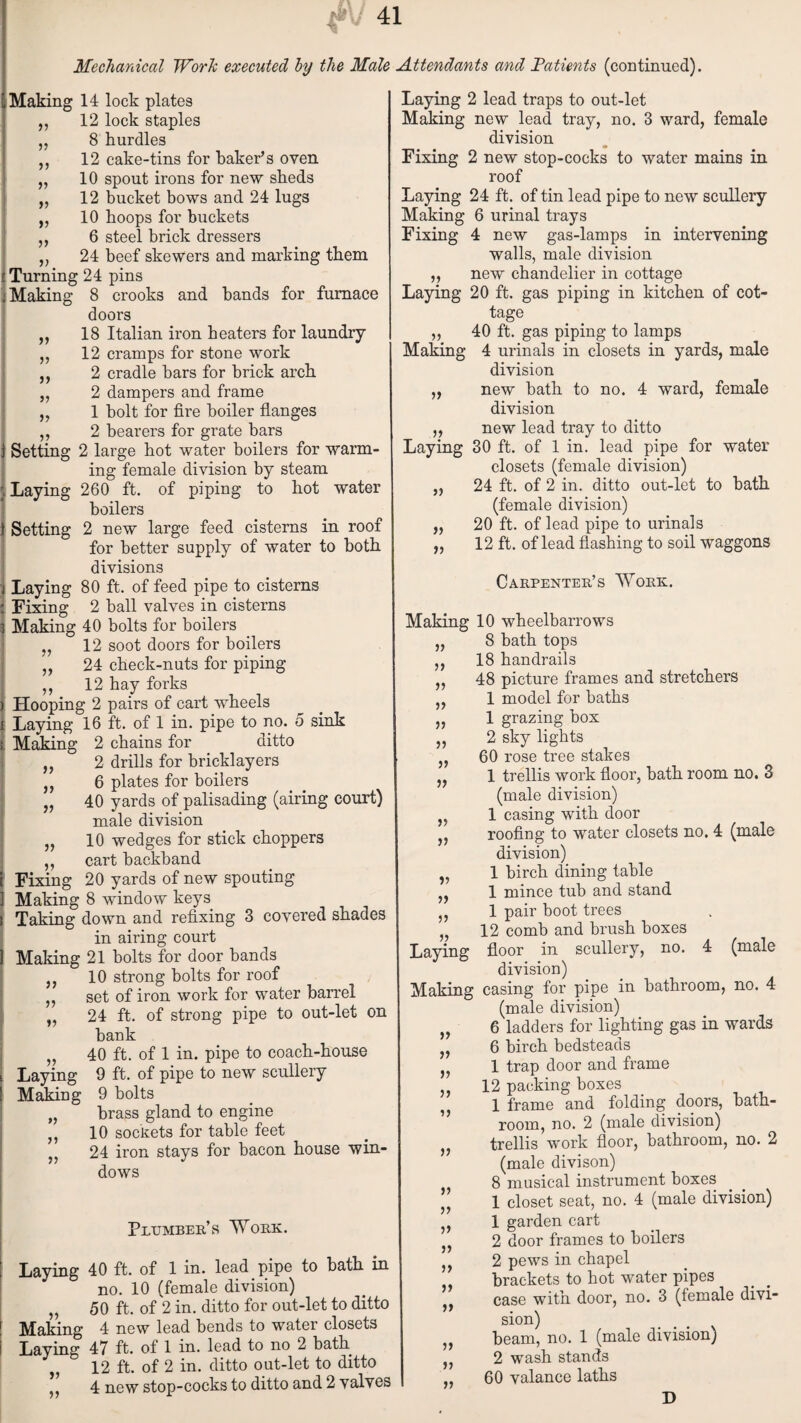 Mechanical Work executed by the Male Attendants and Patients (continued). i i 11 n it n » )» 5) 11 11 » 11 Laying Setting Making 14 lock plates 12 lock staples 8 hurdles 12 cake-tins for baker’s oven 10 spout irons for new sheds 12 bucket bows and 24 lugs 10 hoops for buckets 6 steel brick dressers 24 beef skewers and marking them £ Turning 24 pins i Making 8 crooks and bands for furnace doors 18 Italian iron beaters for laundry 12 cramps for stone work 2 cradle bars for brick arch 2 dampers and frame 1 bolt for fire boiler flanges 2 bearers for grate bars Setting 2 large hot water boilers for warm¬ ing female division by steam 260 ft. of piping to hot water boilers 2 new large feed cisterns in roof for better supply of water to both divisions Laying 80 ft. of feed pipe to cisterns Fixing 2 ball valves in cisterns Making 40 bolts for boilers 12 soot doors for boilers 24 check-nuts for piping ,, 12 bay forks Hooping 2 pairs of cart wheels Laying 16 ft. of 1 in. pipe to no. 5 sink Making 2 chains for ditto 2 drills for bricklayers 6 plates for boilers 40 yards of palisading (airing court) male division 10 wedges for stick choppers cart backhand Fixing 20 yards of new spouting Making 8 window keys Taking down and refixing 3 covered shades in airing court Making 21 bolts for door bands 10 strong bolts for roof set of iron work for water barrel 24 ft. of strong pipe to out-let on bank 40 ft. of 1 in. pipe to coach-house Laying 9 ft. of pipe to new scullery Making 9 bolts brass gland to engine 10 sockets for table feet 24 iron stays for bacon bouse win¬ dows Laying Making Fixing Laying Making Fixing n Laying 1\ Making n n Laying n n ft 11 ft ft 11 ft ft ft it it it if ft it it Plumber’s Work. ,aying 40 ft. of 1 in. lead pipe to bath in no. 10 (female division) „ 50 ft. of 2 in. ditto for out-let to ditto faking 4 new lead bends to water closets jaying 47 ft. of 1 in. lead to no 2 bath 12 ft. of 2 in. ditto out-let to ditto 4 new stop-cocks to ditto and 2 valves tt 2 lead traps to out-let new lead tray, no. 3 ward, female division 2 new stop-cocks to water mains in roof 24 ft. of tin lead pipe to new scullery 6 urinal trays 4 new gas-lamps in intervening walls, male division new chandelier in cottage 20 ft. gas piping in kitchen of cot¬ tage 40 ft. gas piping to lamps 4 urinals in closets in yards, male division new bath to no. 4 ward, female division new lead tray to ditto 30 ft. of 1 in. lead pipe for water closets (female division) 24 ft. of 2 in. ditto out-let to bath (female division) 20 ft. of lead pipe to urinals 12 ft. of lead flashing to soil waggons Making it it it it it a tt it tt a tt it it it Laying Making tt it tt it it it ti it tt it it ii it it it ii Carpenter’s Work. 10 wheelbarrows 8 bath tops 18 handrails 48 picture frames and stretchers 1 model for baths 1 grazing box 2 sky lights 60 rose tree stakes 1 trellis work floor, bath room no. 3 (male division) 1 casing with door roofing to water closets no. 4 (male division) 1 birch dining table 1 mince tub and stand 1 pair boot trees 12 comb and brush boxes floor in scullery, no. 4 (male division) casing for pipe in bathroom, no. 4 (male division) 6 ladders for lighting gas in wards 6 birch bedsteads 1 trap door and frame 12 packing boxes 1 frame and folding doors, bath¬ room, no. 2 (male division) trellis work floor, bathroom, no. 2 (male divison) 8 musical instrument boxes 1 closet seat, no. 4 (male division) 1 garden cart 2 door frames to boilers 2 pews in chapel brackets to hot water pipes case with door, no. 3 (female divi¬ sion) beam, no. 1 (male division) 2 wash stands 60 valance laths TV