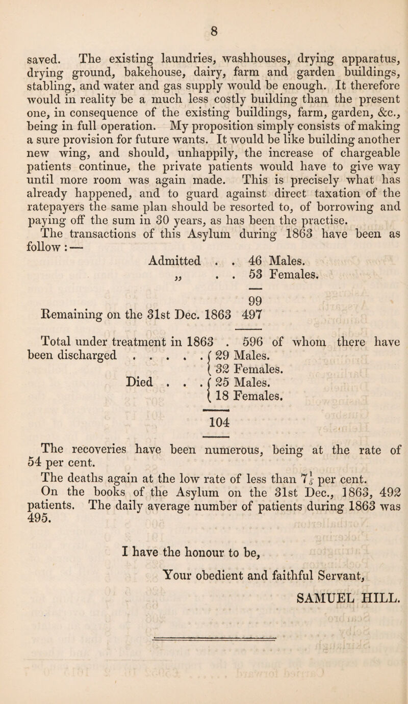 saved. The existing laundries, washhouses, drying apparatus, drying ground, bakehouse, dairy, farm and garden buildings, stabling, and water and gas supply would be enough. It therefore would in reality be a much less costly building than the present one, in consequence of the existing buildings, farm, garden, &c., being in full operation. My proposition simply consists of making a sure provision for future wants. It would be like building another new wing, and should, unhappily, the increase of chargeable patients continue, the private patients would have to give way until more room was again made. This is precisely what has already happened, and to guard against direct taxation of the ratepayers the same plan should be resorted to, of borrowing and paying off the sum in 30 years, as has been the practise. The transactions of this Asylum during 1863 have been as follow : — Admitted . . 46 Males. „ . . 53 Females. 99 Remaining on the 31st Dec. 1863 497 Total under treatment in 1863 . 596 of whom there have been discharged.( 29 Males. ( 32 Females. Died . . . (25 Males. (18 Females. 104 The recoveries have been numerous, being at the rate of 54 per cent. The deaths again at the low rate of less than 7} per cent. On the books of the Asylum on the 31st Dec., 1863, 492 patients. The daily average number of patients during 1863 was 495. I have the honour to be. Your obedient and faithful Servant, SAMUEL HILL.