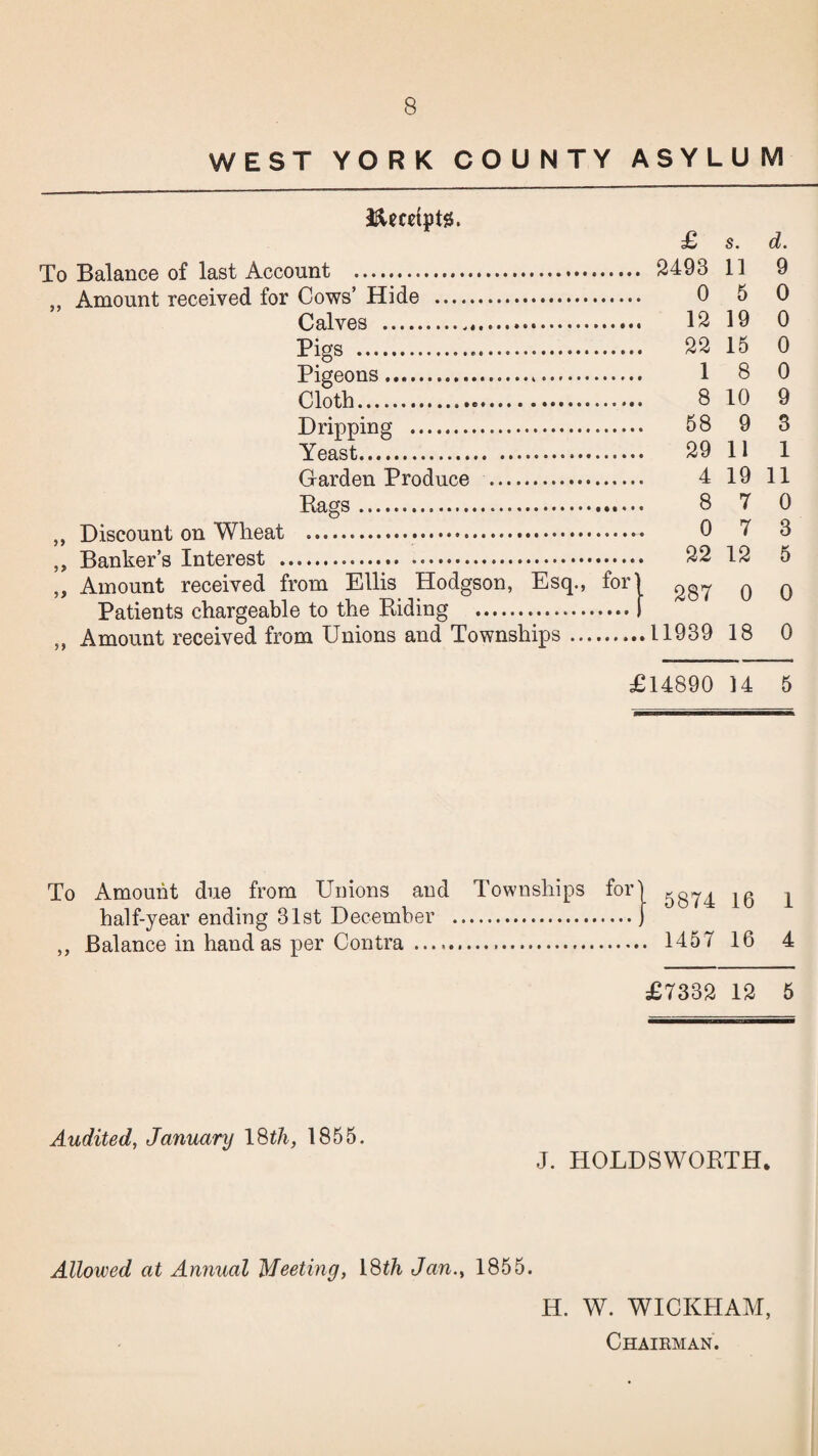 WEST YORK COUNTY ASYLUM Jftmtptg. £ s. d. To Balance of last Account . 2493 11 9 ,, Amount received for Cows’ Hide . 0 5 0 Calves . 12 19 0 Pigs . 22 15 0 Pigeons....,. 18 0 Cloth. 8 10 9 Dripping . 58 9 3 Yeast. 29 11 1 Garden Produce . 4 19 11 Rags. 8 7 0 „ Discount on Wheat . 0 7 3 ,, Banker’s Interest . 22 12 5 „ Amount received from Ellis Hodgson, Esq., fori ^ 0 Q Patients chargeable to the Riding ..) „ Amount received from Unions and Townships.11939 18 0 £14890 14 5 To Amount due from Unions and Townships for' half-year ending 31st December . ,, Balance in hand as per Contra .. 5874 16 1457 16 1 4 £7332 12 5 Audited, January 18th, 1855. J. HOLDS WORTH. Allowed at Annual Meeting, 18th Jan., 1855. H. W. WICKHAM, Chairman.