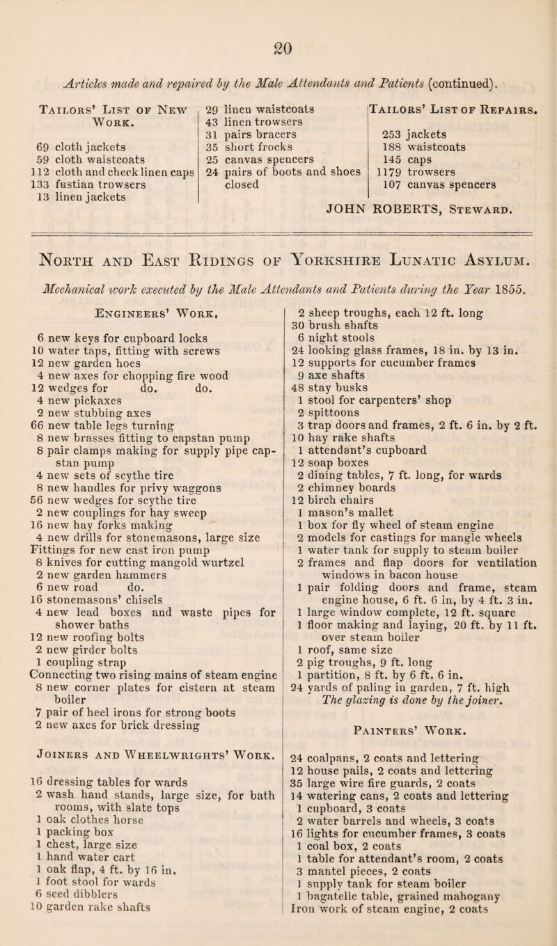 Articles made and repaired by the Male Attendants and Patients (continued). Tailors’ List of New Work. 69 cloth jackets 59 cloth waistcoats 112 cloth and check linen caps 133 fustian trowsers 13 linen jackets 29 linen waistcoats 43 linen trowsers 31 pairs bracers 35 short frocks 25 canvas spencers 24 pairs of boots and shoes closed JOHN Tailors’ List of Repairs. 253 jackets 188 waistcoats 145 caps 1179 trowsers 107 canvas spencers ROBERTS, Steward. North and East Hidings of Yorkshire Lunatic Asylum. Mechanical worh executed by the Male Attendants and Patients during the Year 1855. Engineers’ Work, 6 new keys for cupboard locks 10 water taps, fitting with screws 12 new garden hoes 4 new axes for chopping fire wood 12 wedges for do. do. 4 new pickaxes 2 new stubbing axes 66 new table legs turning 8 new brasses fitting to capstan pump 8 pair clamps making for supply pipe cap¬ stan pump 4 new sets of scythe tire 8 new handles for privy waggons 56 new wedges for scythe tire 2 new couplings for hay sweep 16 new hay forks making 4 new drills for stonemasons, large size Fittings for new cast iron pump 8 knives for cutting mangold wurtzel 2 new garden hammers 6 new road do. 16 stonemasons’ chisels 4 new lead boxes and waste pipes for shower baths 12 new roofing bolts 2 new girder bolts 1 coupling strap Connecting two rising mains of steam engine 8 new corner plates for cistern at steam boiler 7 pair of heel irons for strong boots 2 new axes for brick dressing Joiners and Wheelwrights’ Work. 16 dressing tables for wards 2 wrash hand stands, large size, for bath rooms, with slate tops 1 oak clothes horse 1 packing box 1 chest, large size 1 hand water cart 1 oak flap, 4 ft. by 16 in. 1 foot stool for wards 6 seed dibblers 10 garden rake shafts 2 sheep troughs, each 12 ft. long 30 brush shafts 6 night stools 24 looking glass frames, 18 in. by 13 in. 12 supports for cucumber frames 9 axe shafts 48 stay busks 1 stool for carpenters’ shop 2 spittoons 3 trap doors and frames, 2 ft. 6 in. by 2 ft. 10 hay rake shafts 1 attendant’s cupboard 12 soap boxes 2 dining tables, 7 ft. long, for wards 2 chimney boards 12 birch chairs 1 mason’s mallet 1 box for fly wheel of steam engine 2 models for castings for mangle wheels 1 water tank for supply to steam boiler 2 frames and flap doors for ventilation windows in bacon house 1 pair folding doors and frame, steam engine house, 6 ft. 6 in, by 4 ft. 3 in. 1 large window complete, 12 ft. square 1 floor making and laying, 20 ft. by 11 ft. over steam boiler 1 roof, same size 2 pig troughs, 9 ft. long 1 partition, 8 ft. by 6 ft. 6 in. 24 yards of paling in garden, 7 ft. high The glazing is done by the joiner. Painters’ Work. 24 coalpans, 2 coats and lettering 12 house pails, 2 coats and lettering 35 large wire fire guards, 2 coats 14 watering cans, 2 coats and lettering 1 cupboard, 3 coats 2 water barrels and wheels, 3 coats 16 lights for cucumber frames, 3 coats 1 coal box, 2 coats 1 table for attendant’s room, 2 coats 3 mantel pieces, 2 coats 1 supply tank for steam boiler 1 bagatelle table, grained mahogany Iron work of steam engine, 2 coats