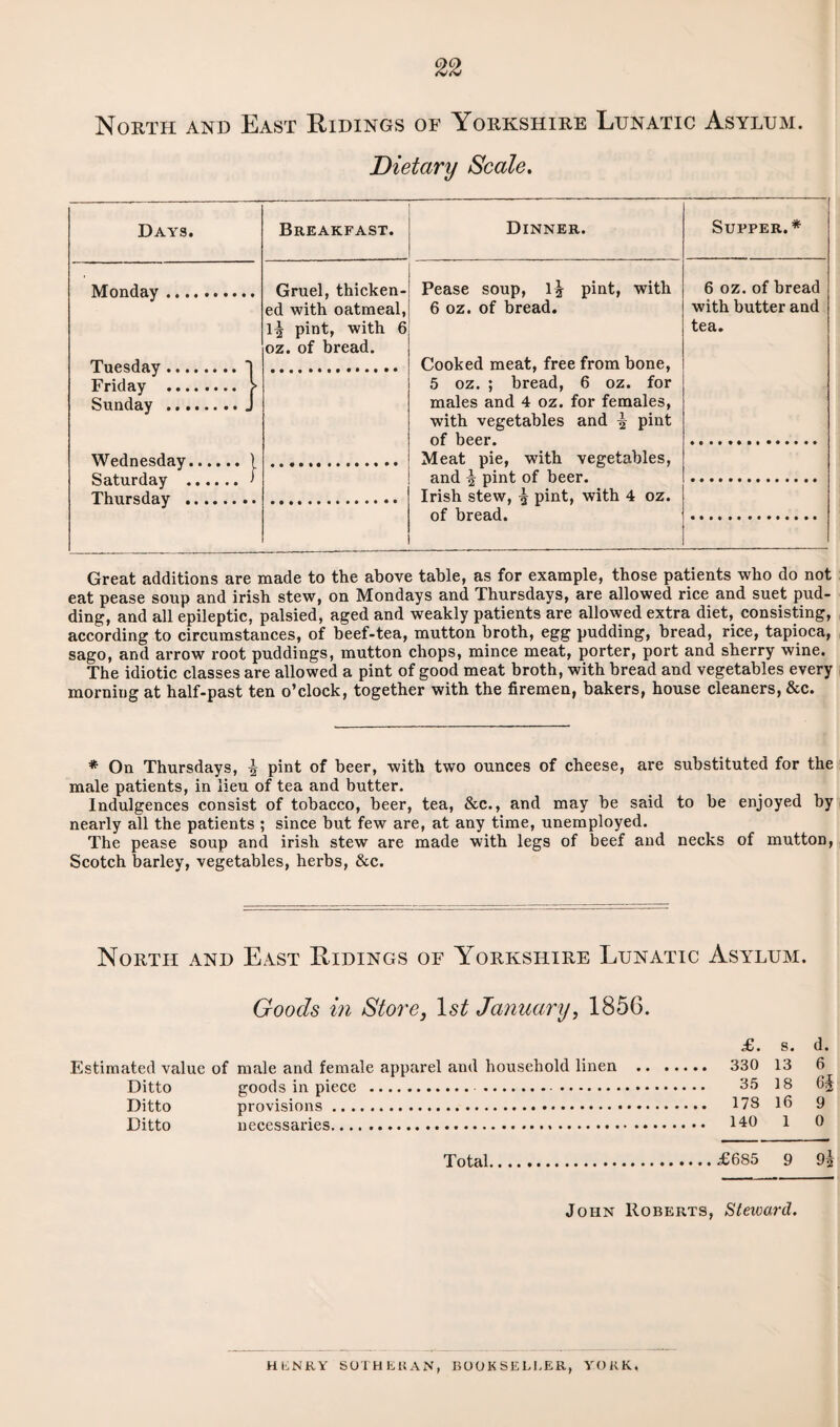 North and East Ridings of Yorkshire Lunatic Asylum. Dietary Scale. Days. Breakfast. Monday. Gruel, thicken¬ ed with oatmeal, 1^ pint, with 6 oz. of bread. Tnesdav.T Friday . > Sunday . J Wednesday.) Saturday .' Thnrsdav . Dinner. Pease soup, pint, with 6 oz. of bread. Cooked meat, free from bone, 5 oz. ; bread, 6 oz. for males and 4 oz. for females, with vegetables and ^ pint of beer. Meat pie, with vegetables, and ^ pint of beer. Irish stew, ^ pint, with 4 oz. of bread. Supper.* 6 oz. of bread with butter and tea. Great additions are made to the above table, as for example, those patients who do not eat pease soup and irish stew, on Mondays and Thursdays, are allowed rice and suet pud¬ ding, and all epileptic, palsied, aged and weakly patients are allowed extra diet, consisting, according to circumstances, of beef-tea, mutton broth, egg pudding, bread, rice, tapioca, sago, and arrow root puddings, mutton chops, mince meat, porter, port and sherry wine. The idiotic classes are allowed a pint of good meat broth, with bread and vegetables every morning at half-past ten o’clock, together with the firemen, bakers, house cleaners, &c. * On Thursdays, ^ pint of beer, with two ounces of cheese, are substituted for the male patients, in lieu of tea and butter. Indulgences consist of tobacco, beer, tea, &c., and may be said to be enjoyed by nearly all the patients ; since but few are, at any time, unemployed. The pease soup and irish stew are made with legs of beef and necks of mutton, Scotch barley, vegetables, herbs, &c. North and East Ridings of Yorkshire Lunatic Asylum. Goods in Store, 1st January, 1856. Estimated value of male and female apparel and household linen . Ditto goods in piece . . Ditto provisions. Ditto necessaries. Total.£685 9 £. s. d. 330 13 6 35 18 G§ 178 16 9 140 1 0 John Roberts, Steward. HliNRY SOTHEKAN, BOOKSELLER, YORK,