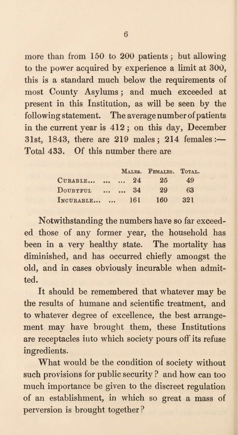 more than from 150 to 200 patients; but allowing to the power acquired by experience a limit at 300, this is a standard much below the requirements of most County Asylums; and much exceeded at present in this Institution, as will be seen by the following statement. The average number of patients in the current year is 412; on this day, December 31st, 1843, there are 219 males; 214 females Total 433. Of this number there are Males. Females. Total. Curable... ... ... 24 25 49 Doubtful . e . ... 34 29 63 Incurable... 161 160 321 Notwithstanding the numbers have so far exceed¬ ed those of any former year, the household has been in a very healthy state. The mortality has diminished, and has occurred chiefly amongst the old, and in cases obviously incurable when admit¬ ted. It should be remembered that whatever may be the results of humane and scientific treatment, and to whatever degree of excellence, the best arrange¬ ment may have brought them, these Institutions are receptacles into which society pours off its refuse ingredients. What would be the condition of society without such provisions for public security ? and how can too much importance be given to the discreet regulation of an establishment, in which so great a mass of perversion is brought together ?