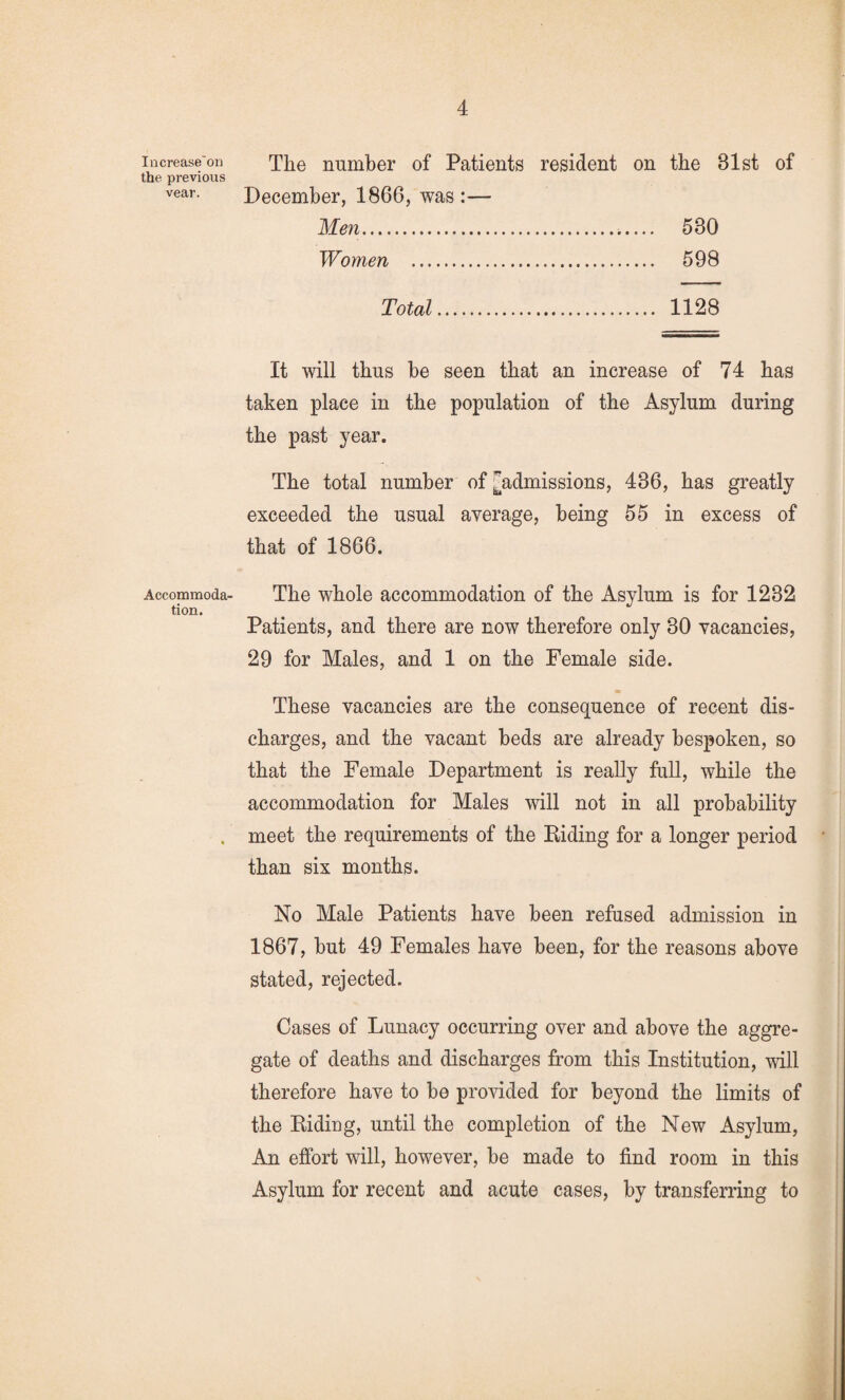 increase'on T]i0 number of Patieuts resident on the 31st of the previous vear. December, 1866, was :— Men. 530 Women . 598 Total. 1128 It mil thus be seen that an increase of 74 has taken place in the population of the Asylum during the past year. The total number of ^admissions, 436, has greatly exceeded the usual average, being 55 in excess of that of 1866. Accommoda- The whole accommodation of the Asylum is for 1232 tion. Patients, and there are now therefore only 30 vacancies, 29 for Males, and 1 on the Female side. These vacancies are the consequence of recent dis¬ charges, and the vacant beds are already bespoken, so that the Female Department is really fuU, while the accommodation for Males will not in all probability . meet the requirements of the Riding for a longer period than six months. No Male Patients have been refused admission in 1867, but 49 Females have been, for the reasons above stated, rejected. Cases of Lunacy occurring over and above the aggre¬ gate of deaths and discharges from this Institution, will therefore have to be pro^dded for beyond the limits of the Riding, until the completion of the New Asylum, An effort will, however, be made to find room in this Asylum for recent and acute cases, by transferring to