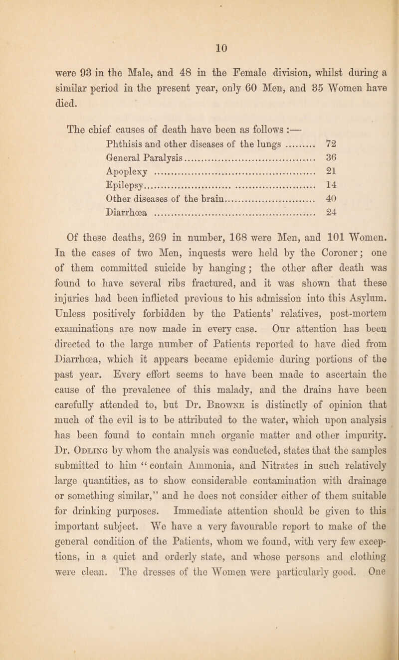 were 93 in the Male, and 48 in the Female division, whilst during a similar period in the present year, only 60 Men, and 35 Women have died. The chief causes of death have been as follows :— Phthisis and other diseases of the lungs . 72 General Paralysis. 36 Apoplexy . 21 Ejhlepsy. 14 Other diseases of the brain. 40 Diarrhoea . 24 Of these deaths, 269 in number, 168 were Men, and 101 Women. In the cases of two Men, inquests were held by the Coroner; one of them committed suicide by hanging; the other after death was found to have several ribs fractured, and it was shown that these injuries had been inflicted previous to his admission into this Asylum. Unless positively forbidden by the Patients’ relatives, post-mortem examinations are now made in every case. Our attention has been directed to the large number of Patients reported to have died from Diarrhoea, which it appears became epidemic during portions of the past year. Every effort seems to have been made to ascertain the cause of the prevalence of this malady, and the drains have been carefully attended to, but Dr. Bkowne is distinctly of opinion that much of the eUl is to be attributed to the water, which upon analysis has been found to contain much organic matter and other impurity. Dr. Odling by whom the analysis was conducted, states that the samples submitted to him ‘‘contain Ammonia, and Nitrates in such relatively large quantities, as to show considerable contamination with drainage or something similar,” and he does not consider either of them suitable for drinking purposes. Immediate attention should be given to this important subject. We have a very favourable report to make of the general condition of the Patients, whom we found, vith very few excep¬ tions, in a quiet and orderly state, and whose persons and clothing were clean. The dresses of the Women were particularly good. One