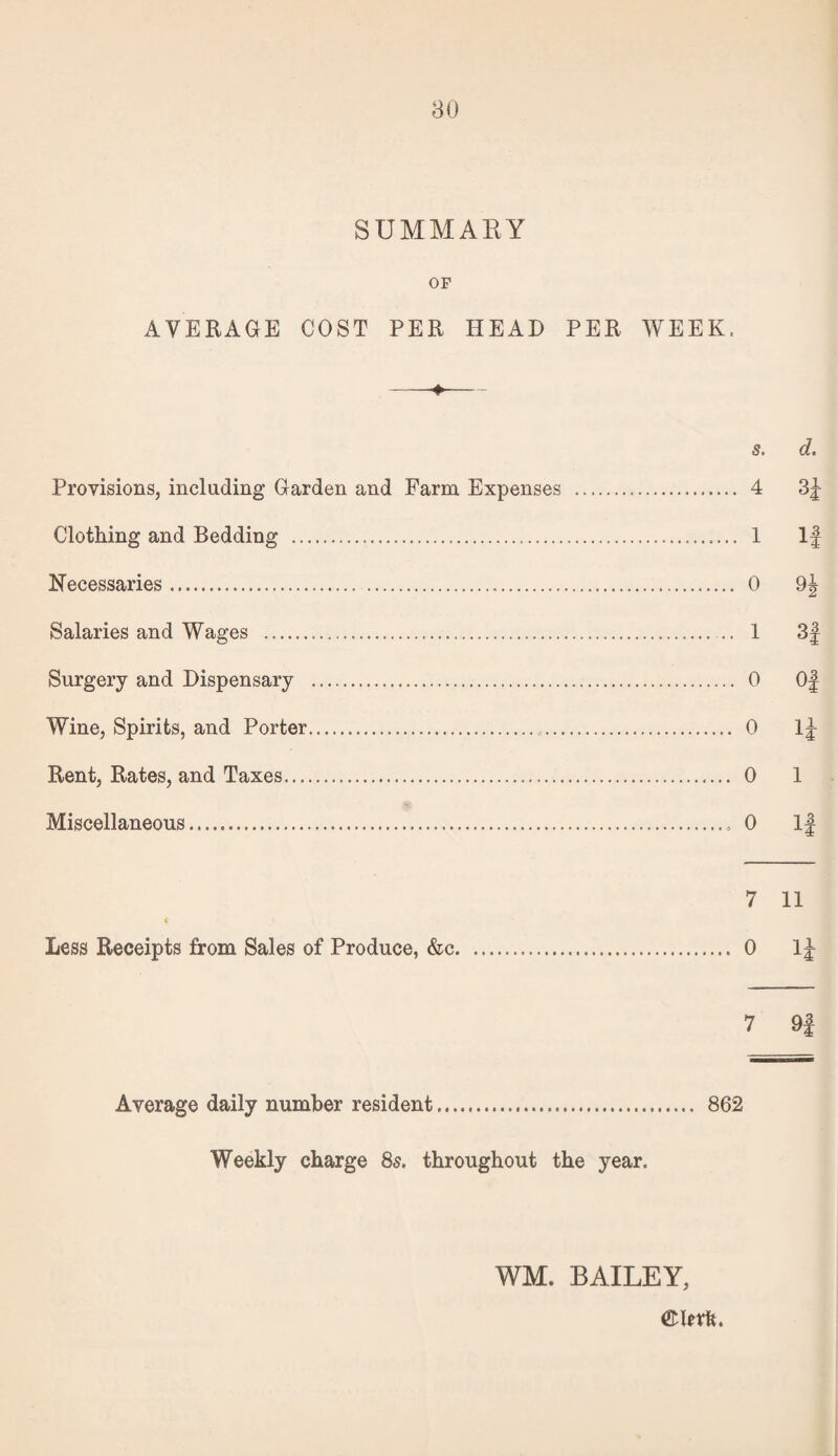 SUMMARY OF AVERAGE COST PER HEAD PER WEEK, -♦— s. d. Provisions, including Garden and Farm Expenses . 4 3f Clothing and Bedding ... 1 If Necessaries. 0 9J Salaries and Wages . .. 1 3f Surgery and Dispensary . 0 Of Wine, Spirits, and Porter. 0 If Rent, Rates, and Taxes. 0 1 Miscellaneous. 0 If 7 11 * Less Receipts from Sales of Produce, &c. 0 If 7 9f Average daily number resident. 862 Weekly charge 8s. throughout the year. WM. BAILEY, ©Inft.