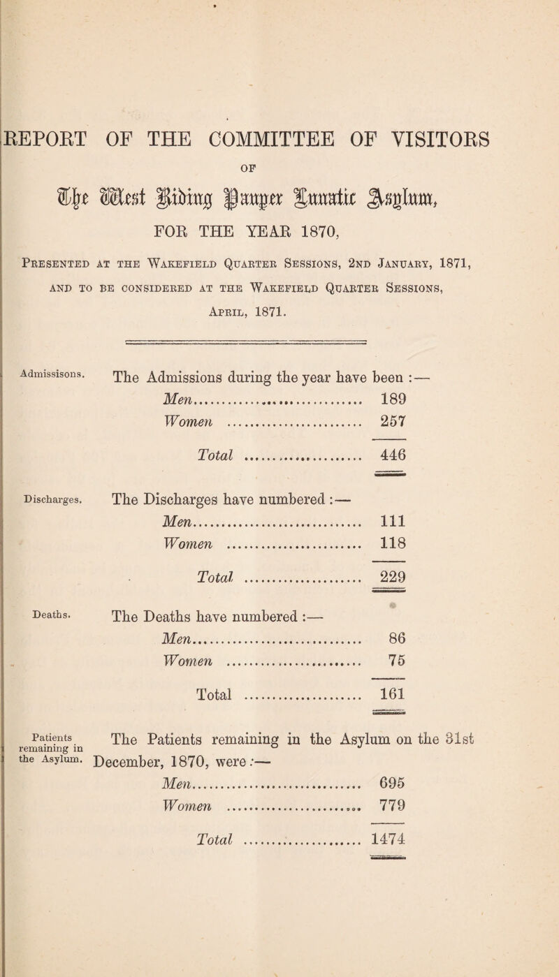 REPORT OF THE COMMITTEE OF VISITORS OF Mxst |pirkjj fjattp: Stmalit Jtsglmw, FOR THE YEAR 1870, Presented at the Wakefield Quarter Sessions, 2nd January, 1871, AND TO BE CONSIDERED AT THE WAKEFIELD QUARTER SESSIONS, April, 1871. The Admissions during the year have been :— Men. 189 Women . 257 Total . 446 Discharges. The Discharges have numbered :— Men. Ill Women . 118 Total . 229 Deaths. The Deaths have numbered :— Men. 86 Women . 75 Total . 161 Patients The Patients remaining in the Asylum on the 31st remaining in ^ the Asylum. December, 1870, were:— Men. 695 Women ... 779 1474 Total
