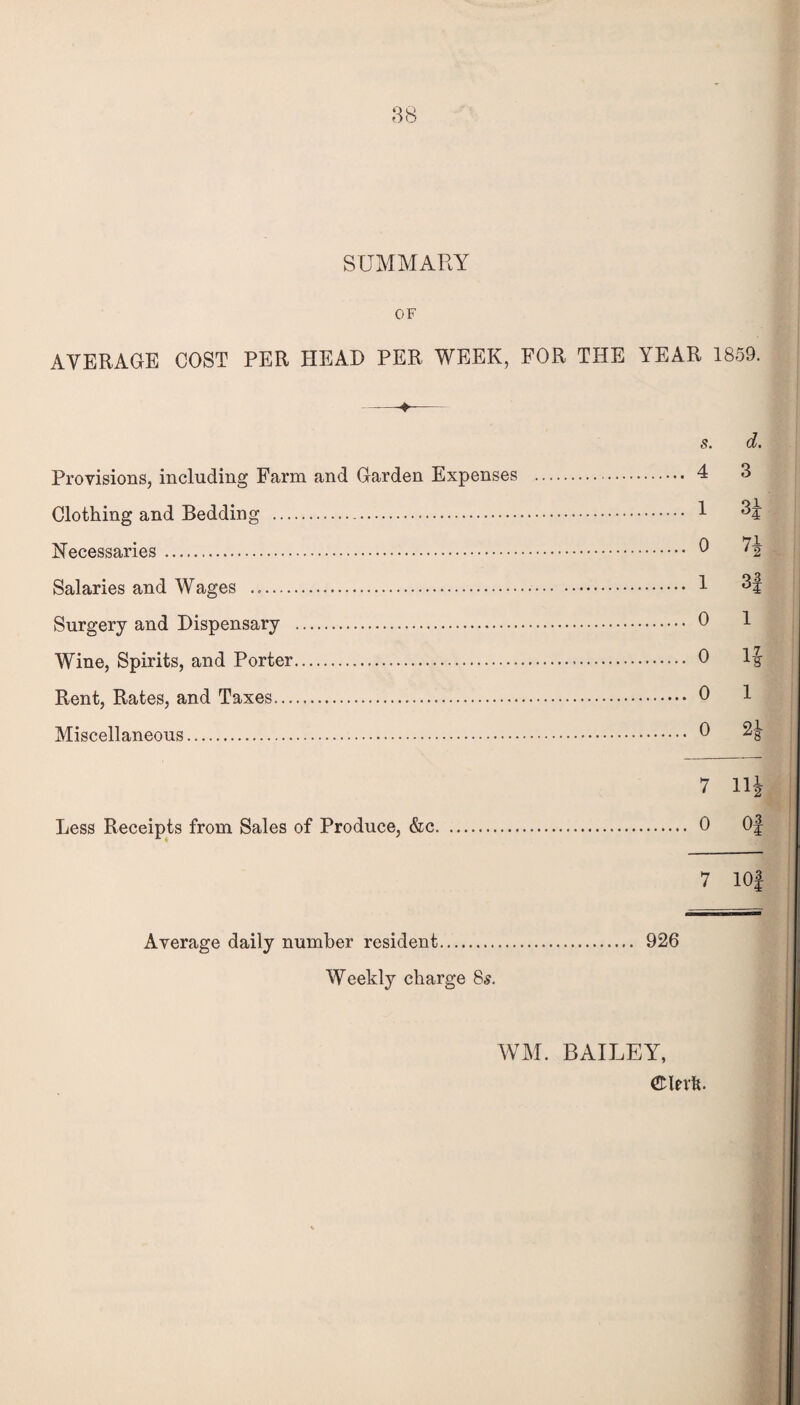 SUMMARY OF AVERAGE COST PER HEAR PER WEEK, FOR THE YEAR 1859. Provisions, including Farm and Garden Expenses Clothing and Bedding . Necessaries. Salaries and Wages .. Surgery and Dispensary . Wine, Spirits, and Porter. Rent, Rates, and Taxes. Miscellaneous. 7 11J Less Receipts from Sales of Produce, &c. 0 Of 7 lOf Average daily number resident. 926 Weekly charge 8s. WM. BAILEY, ©lerfe. ... 4 3 ... 1 3 j ... 0 7 ... 1 3 ... 0 1 ... 0 1 ... 0 1 ... 0 21 r-i|<M Hen