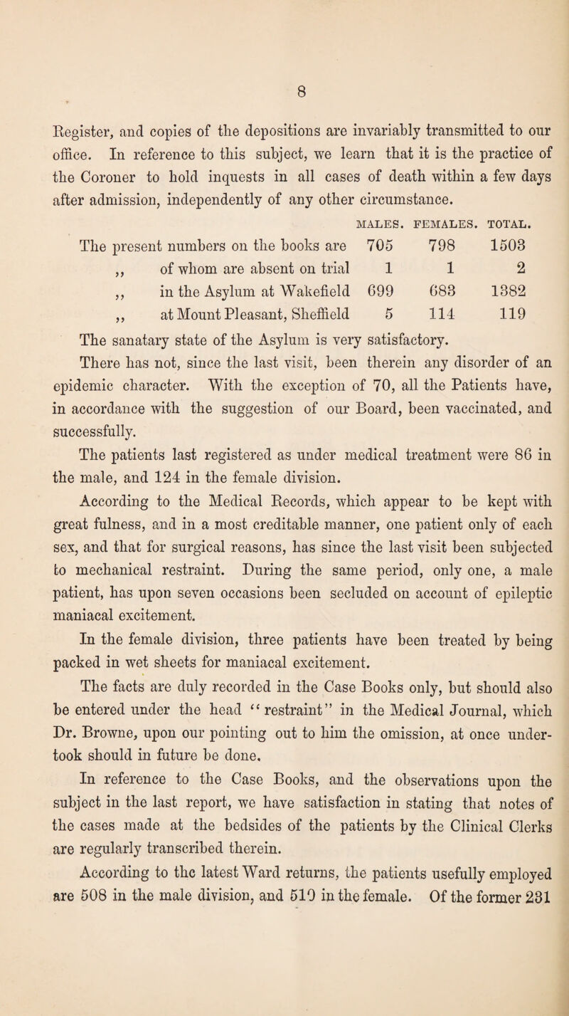 Register, and copies of the depositions are invariably transmitted to our office. In reference to this subject, we learn that it is the practice of the Coroner to hold inquests in all cases of death within a few days after admission, independently of any other circumstance. MALES. FEMALES. TOTAL. The present numbers on the books are 705 798 1503 ,, of whom are absent on trial 1 1 2 ,, in the Asylum at Wakefield 699 683 1382 ,, at Mount Pleasant, Sheffield 5 114 119 The sanatary state of the Asylum is very satisfactory. There has not, since the last visit, been therein any disorder of an epidemic character. With the exception of 70, all the Patients have, in accordance with the suggestion of our Board, been vaccinated, and successfully. The patients last registered as under medical treatment were 86 in the male, and 124 in the female division. According to the Medical Records, which appear to be kept with great fulness, and in a most creditable manner, one patient only of each sex, and that for surgical reasons, has since the last visit been subjected to mechanical restraint. During the same period, only one, a male patient, has upon seven occasions been secluded on account of epileptic maniacal excitement. In the female division, three patients have been treated by being packed in wet sheets for maniacal excitement. The facts are duly recorded in the Case Books only, but should also be entered under the head “restraint” in the Medical Journal, which Dr. Browne, upon our pointing out to him the omission, at once under¬ took should in future be done. In reference to the Case Books, and the observations upon the subject in the last report, we have satisfaction in stating that notes of the cases made at the bedsides of the patients by the Clinical Clerks are regularly transcribed therein. According to the latest Ward returns, the patients usefully employed are 508 in the male division, and 510 in the female. Of the former 281