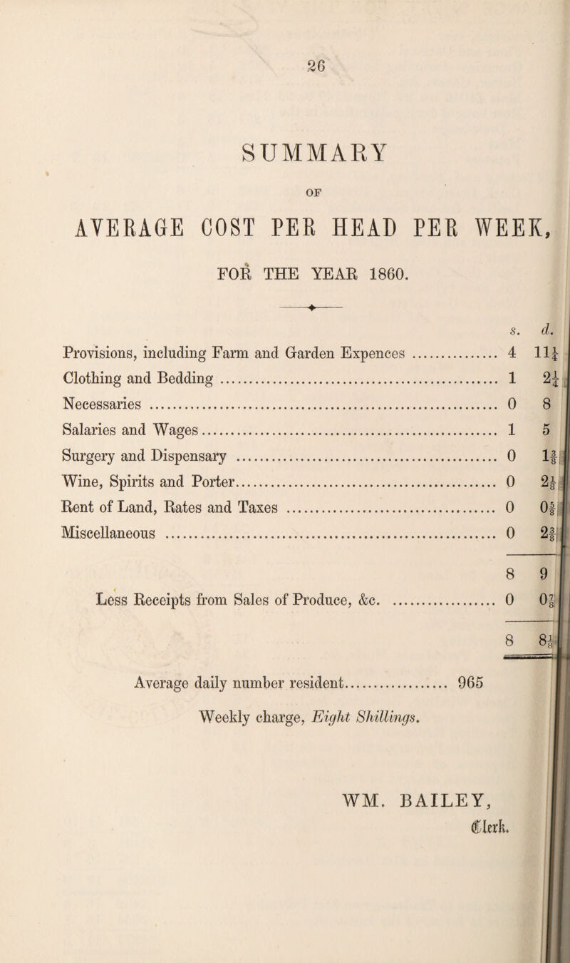 SUMMARY OF AVERAGE GOST PER HEAD PER WEEK, FOR THE YEAR 1860. -+- s. d. Provisions, including Farm and Garden Expences . 4 11 Clothing and Bedding . 1 2 Necessaries . 0 8 Surgery and Dispensary . 0 L Wine, Spirits and Porter. 0 2J Rent of Land, Rates and Taxes . 0 Ofj Miscellaneous . 0 2fj 8 9 Less Receipts from Sales of Produce, &c. 0 Of 8 8 h Average daily number resident. 965 Weekly charge, Eight Shillings. WM. BAILEY, Clerk. ^Il—•